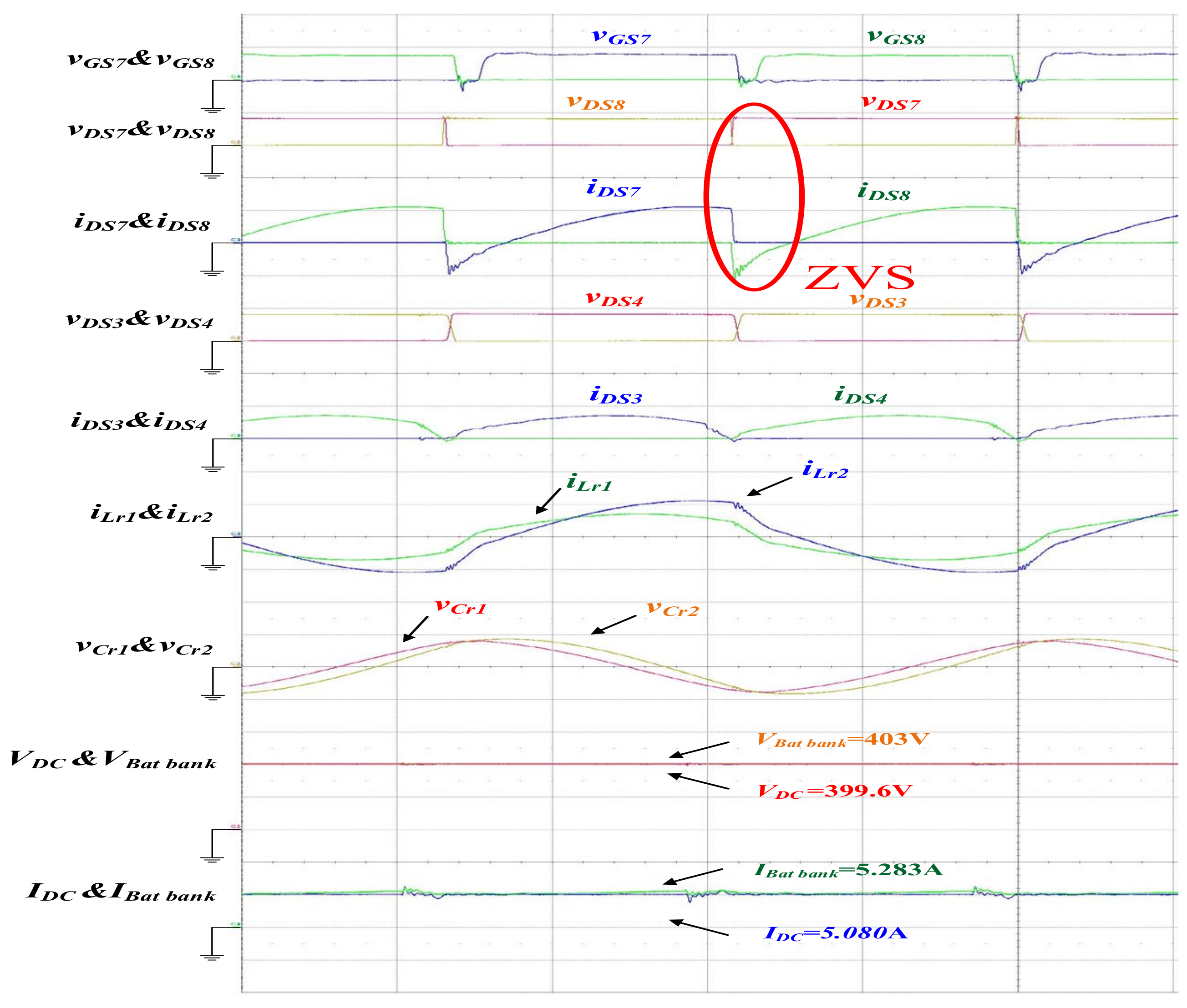 Energies 15 00412 g020