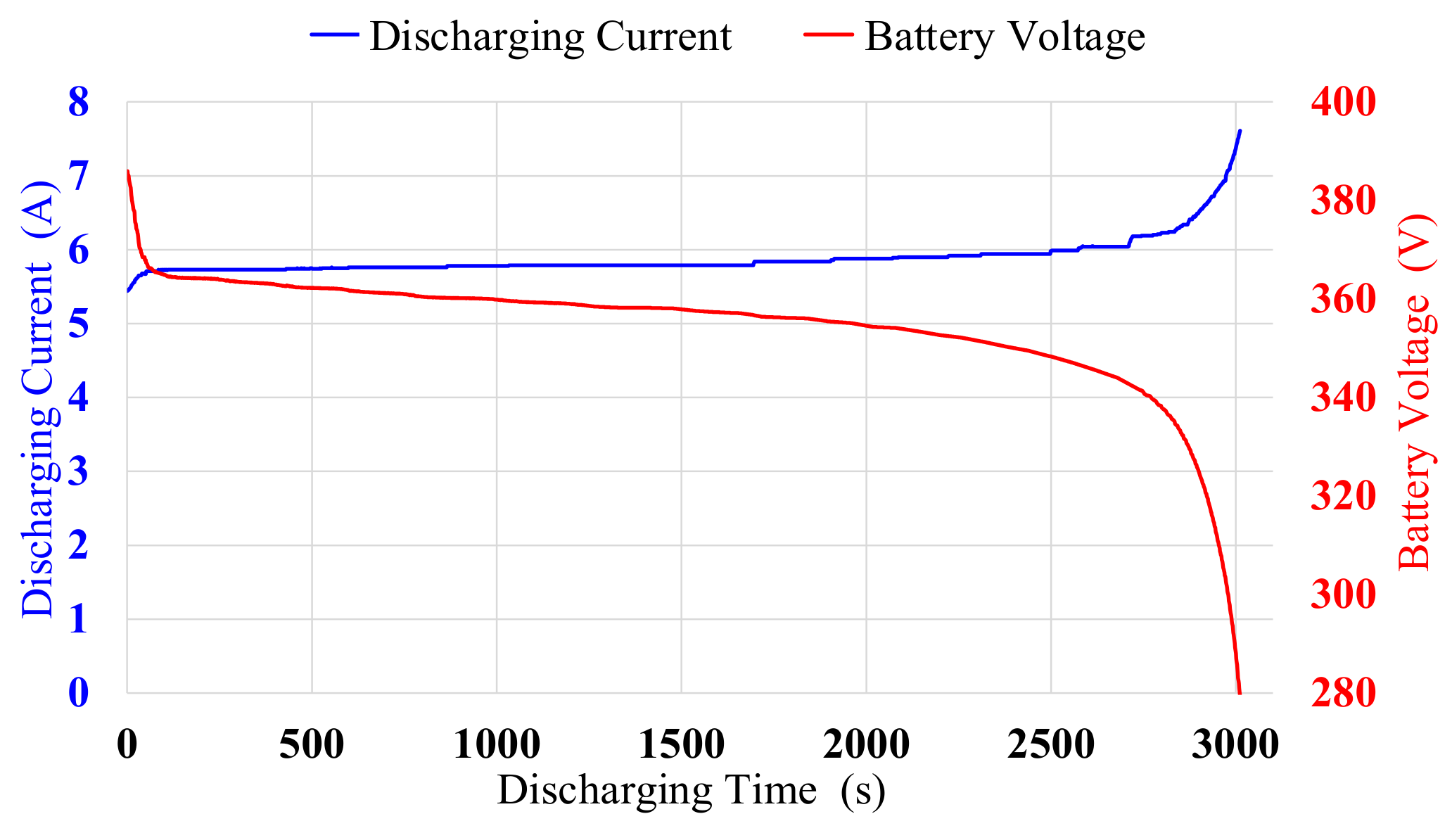 Energies 15 00412 g022