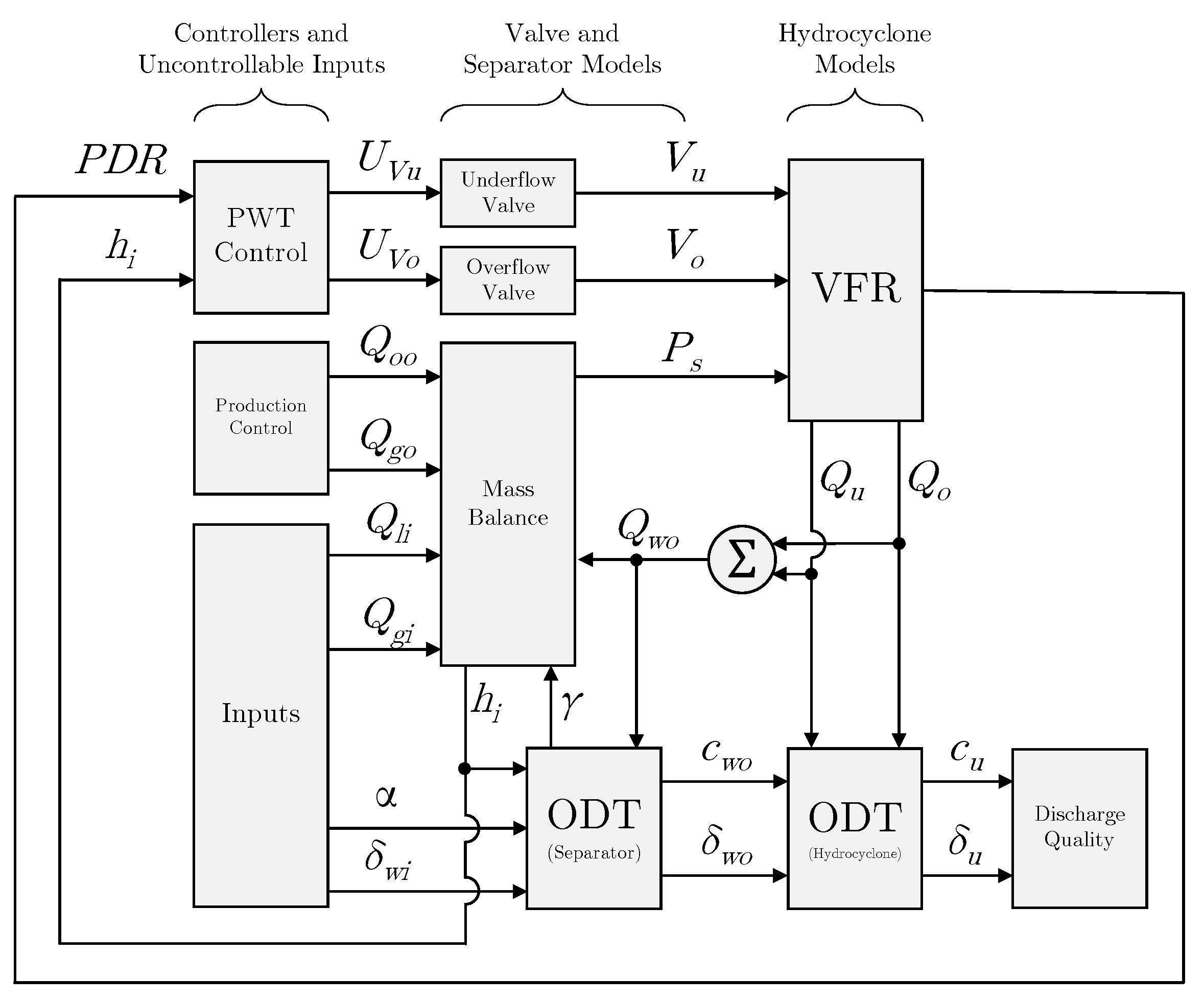 Energies 15 00418 g002