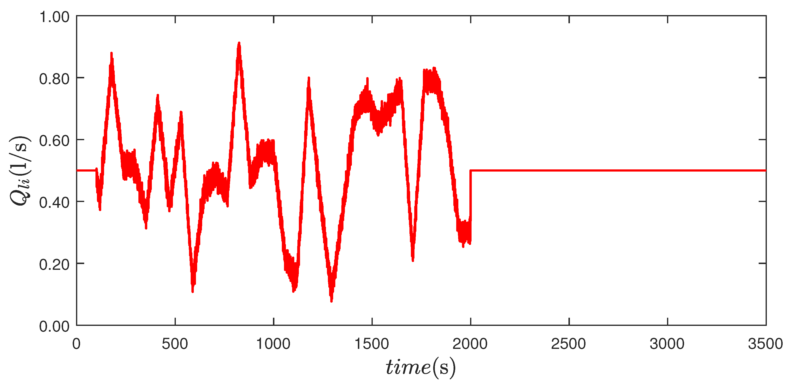 Energies 15 00418 g004