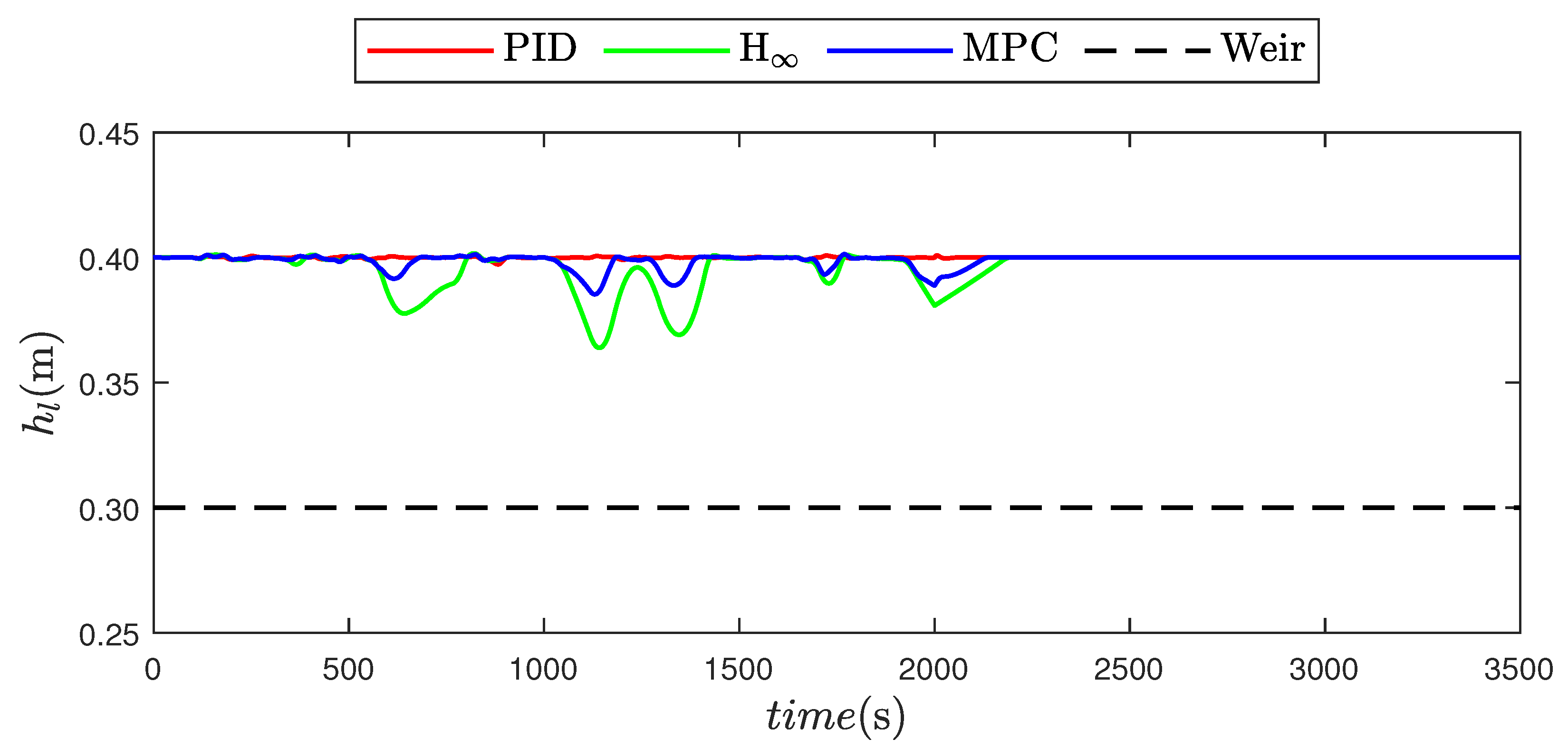 Energies 15 00418 g006