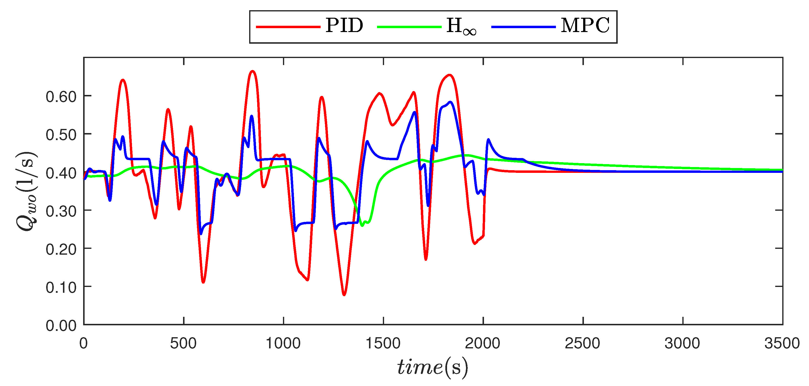 Energies 15 00418 g007