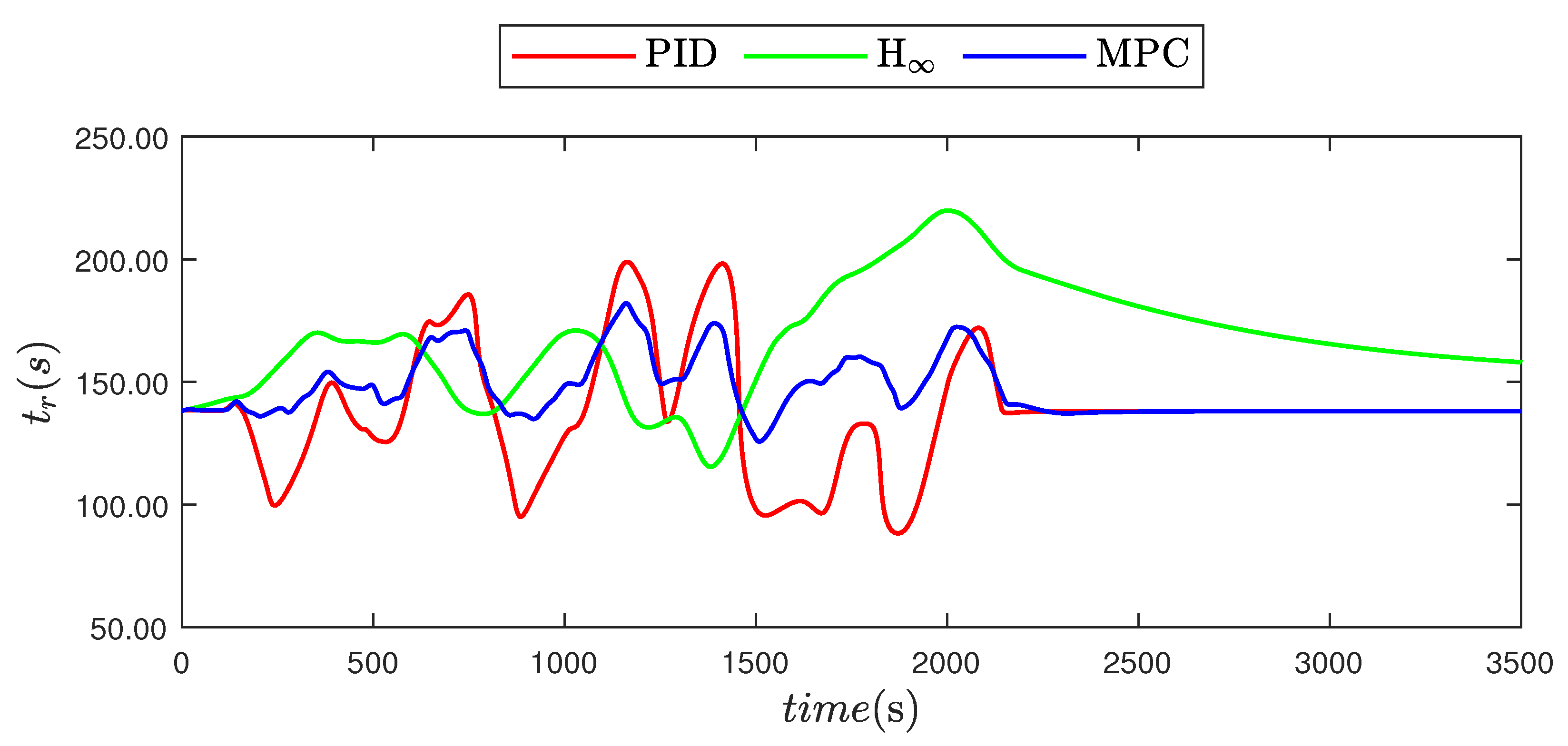 Energies 15 00418 g008