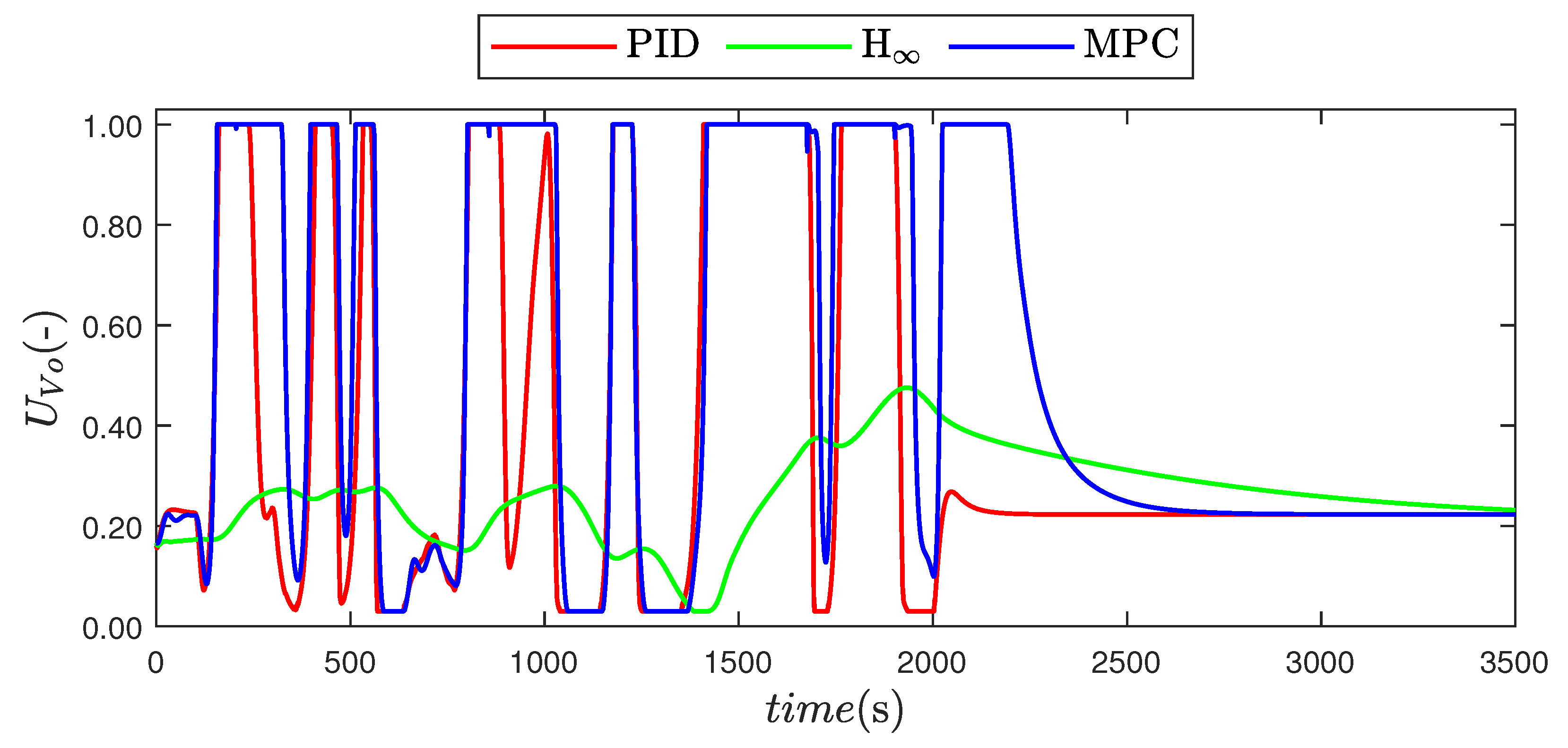 Energies 15 00418 g010