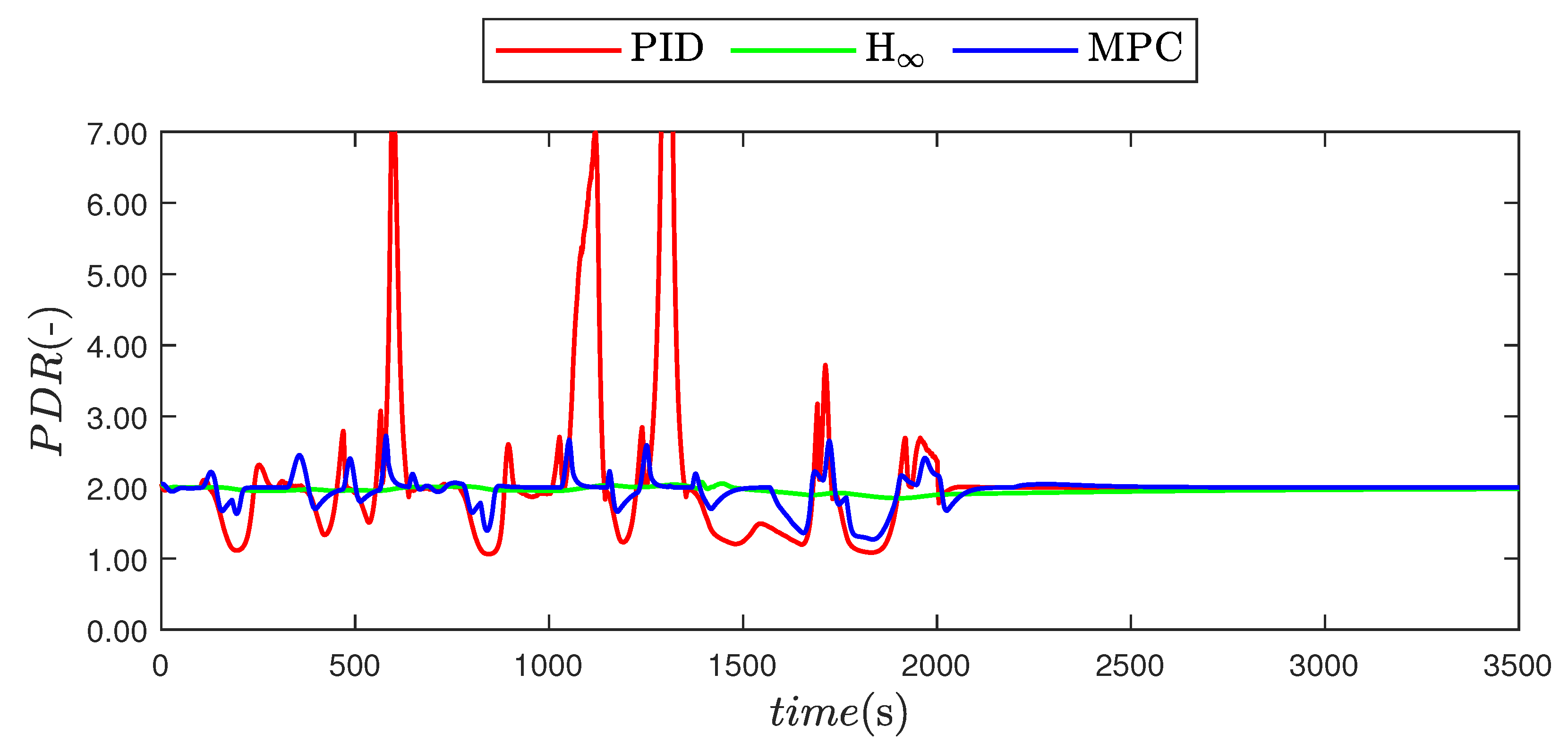 Energies 15 00418 g011