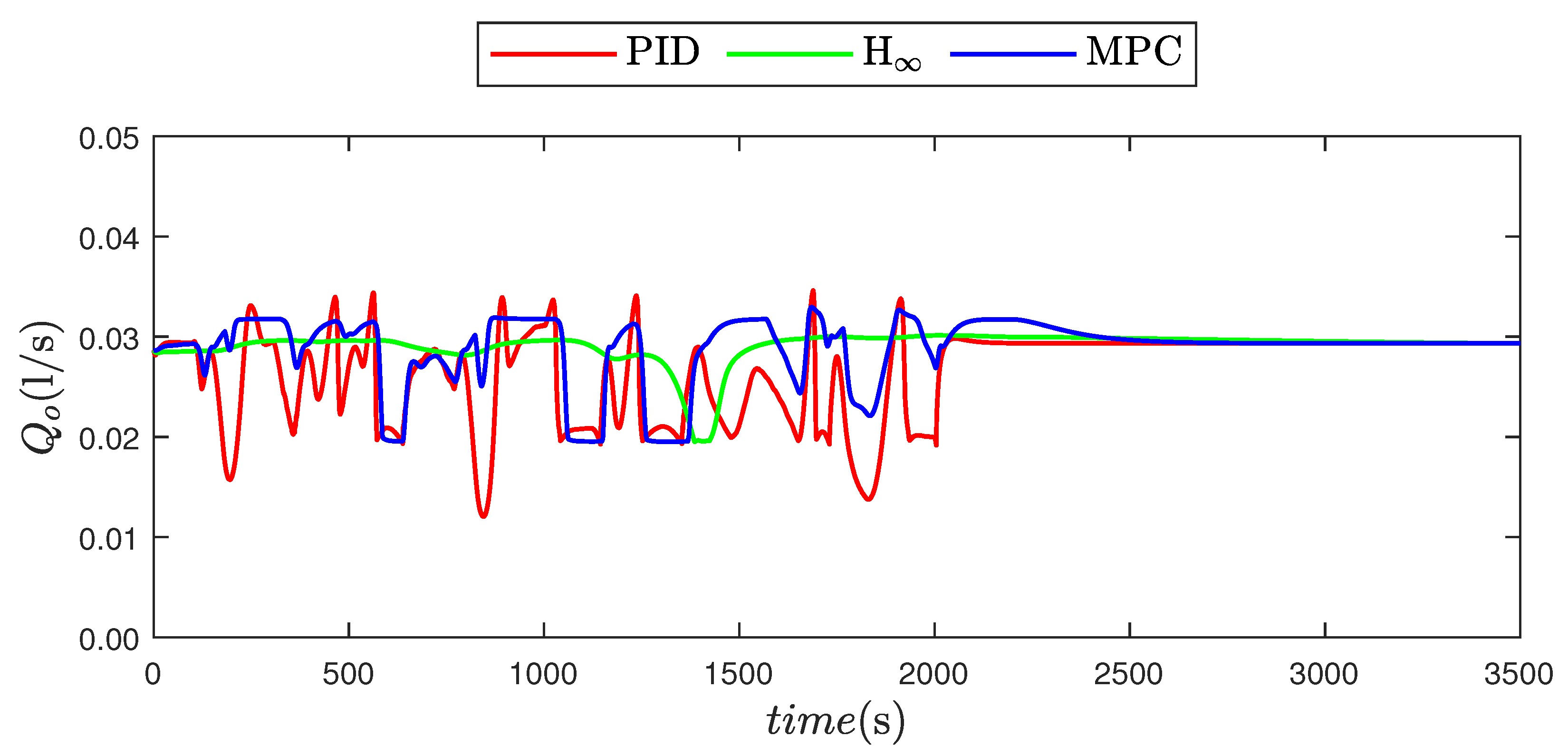 Energies 15 00418 g014