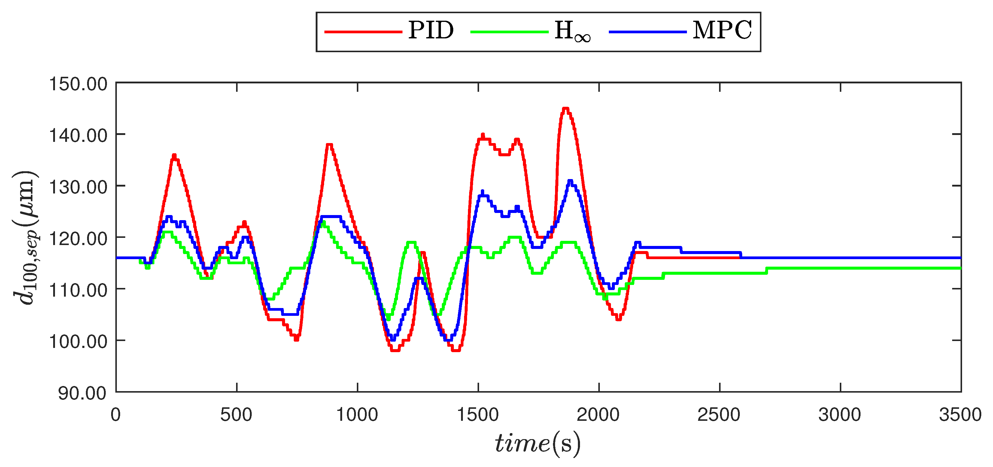 Energies 15 00418 g019