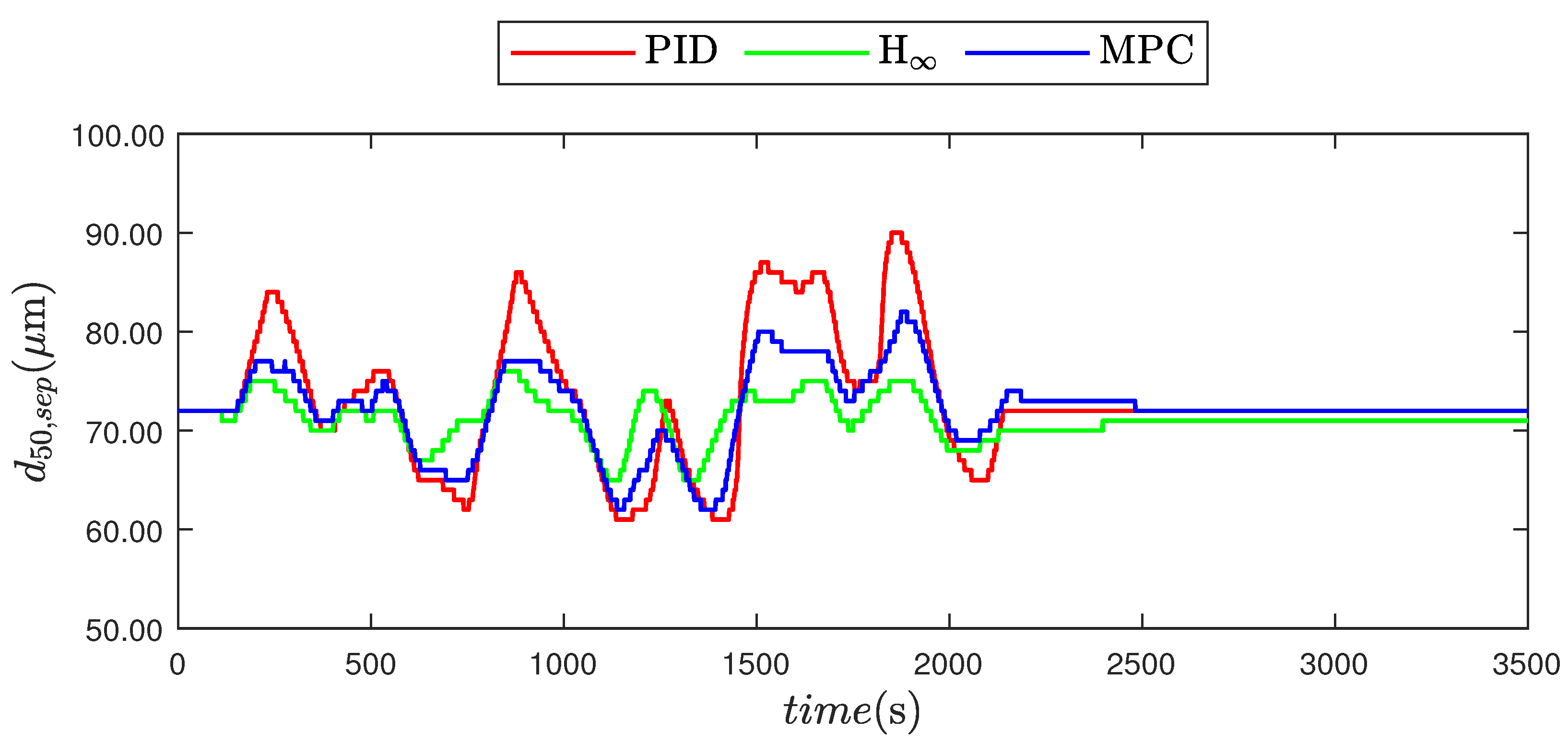 Energies 15 00418 g021