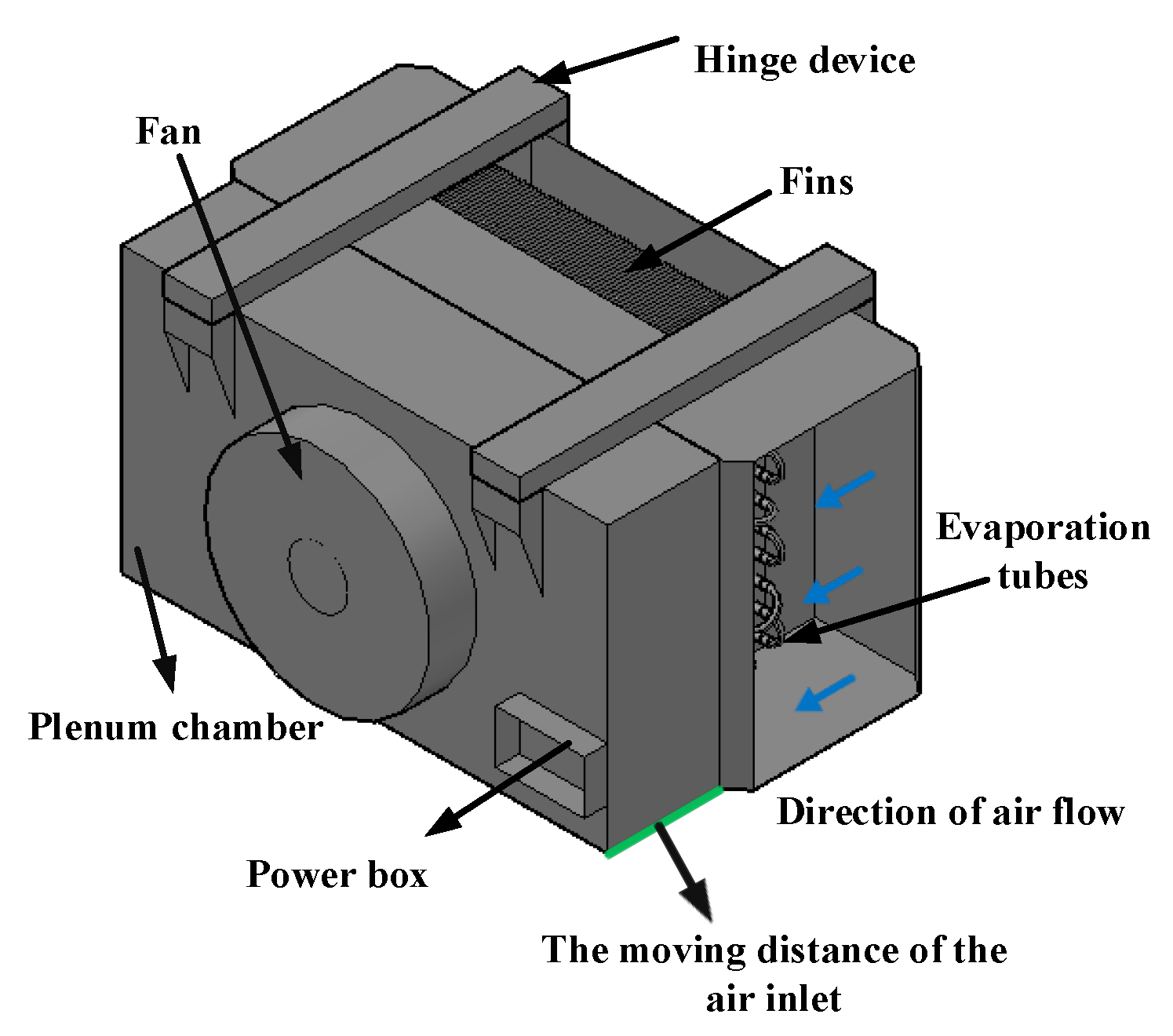 Energies 15 00422 g002