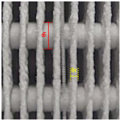 Energies 15 00422 i047