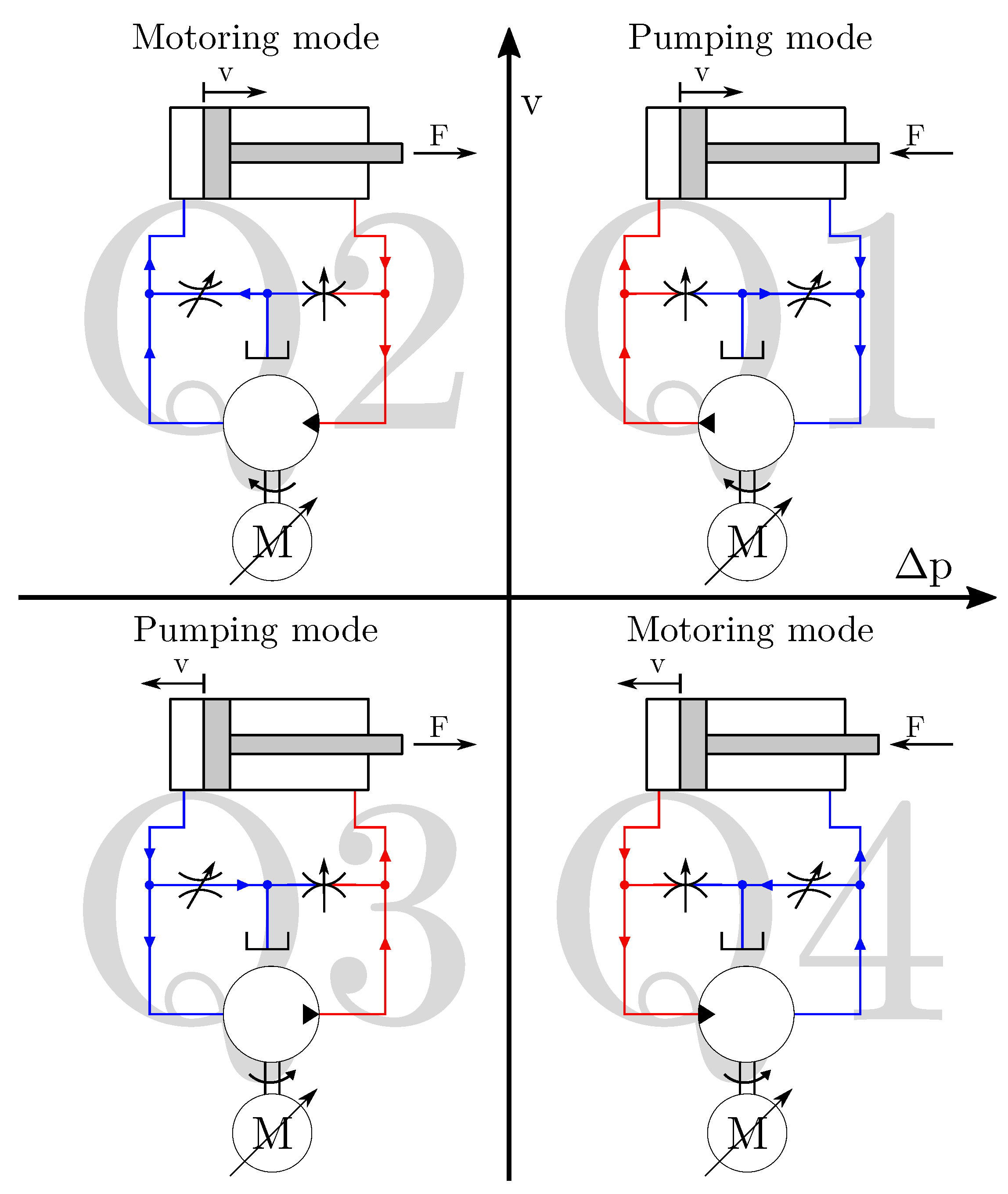 Energies 15 00424 g002 Energies 15 00424 g002