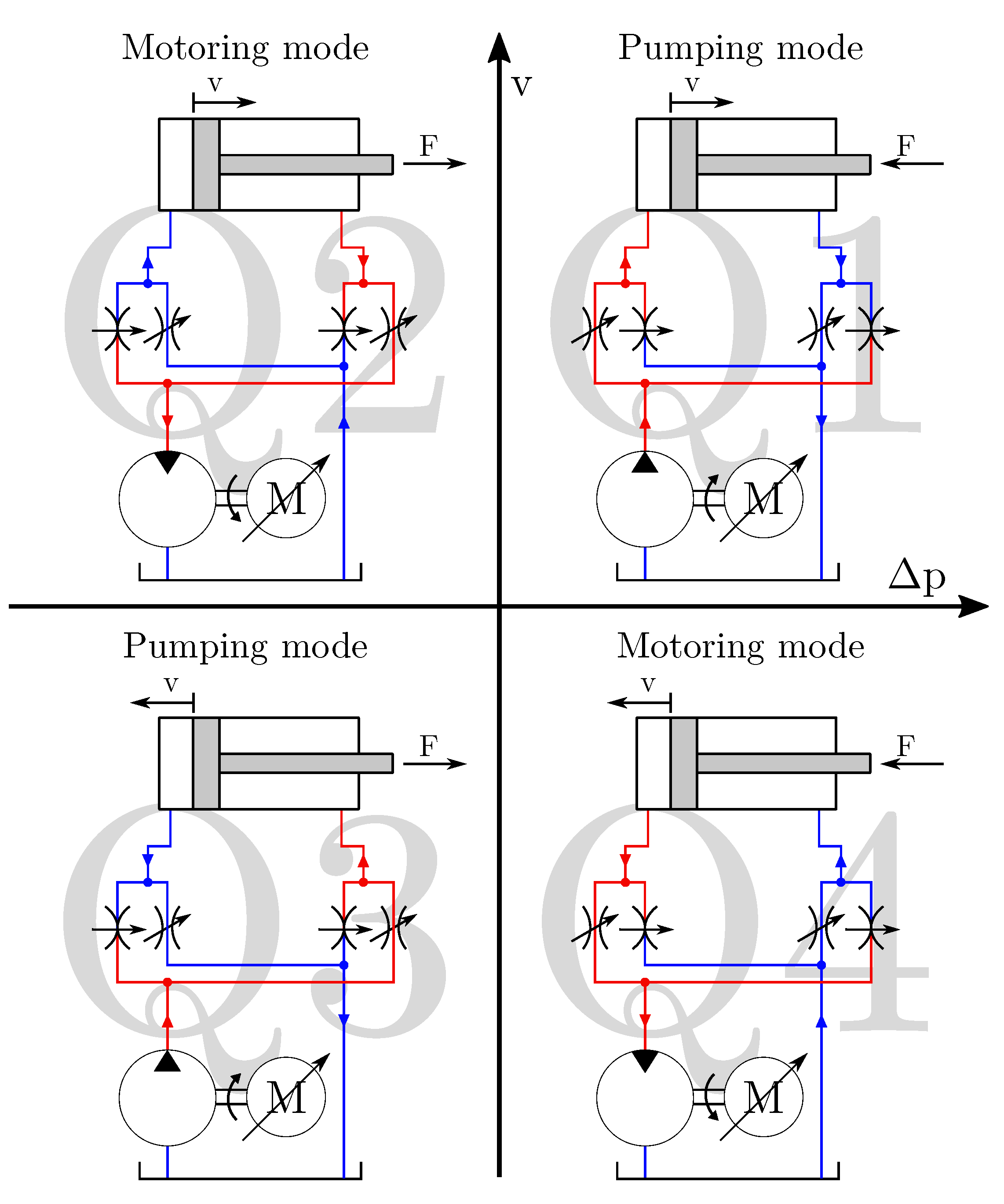 Energies 15 00424 g003 Energies 15 00424 g003