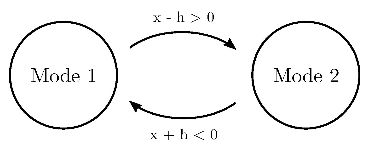 Energies 15 00424 g005 Energies 15 00424 g005