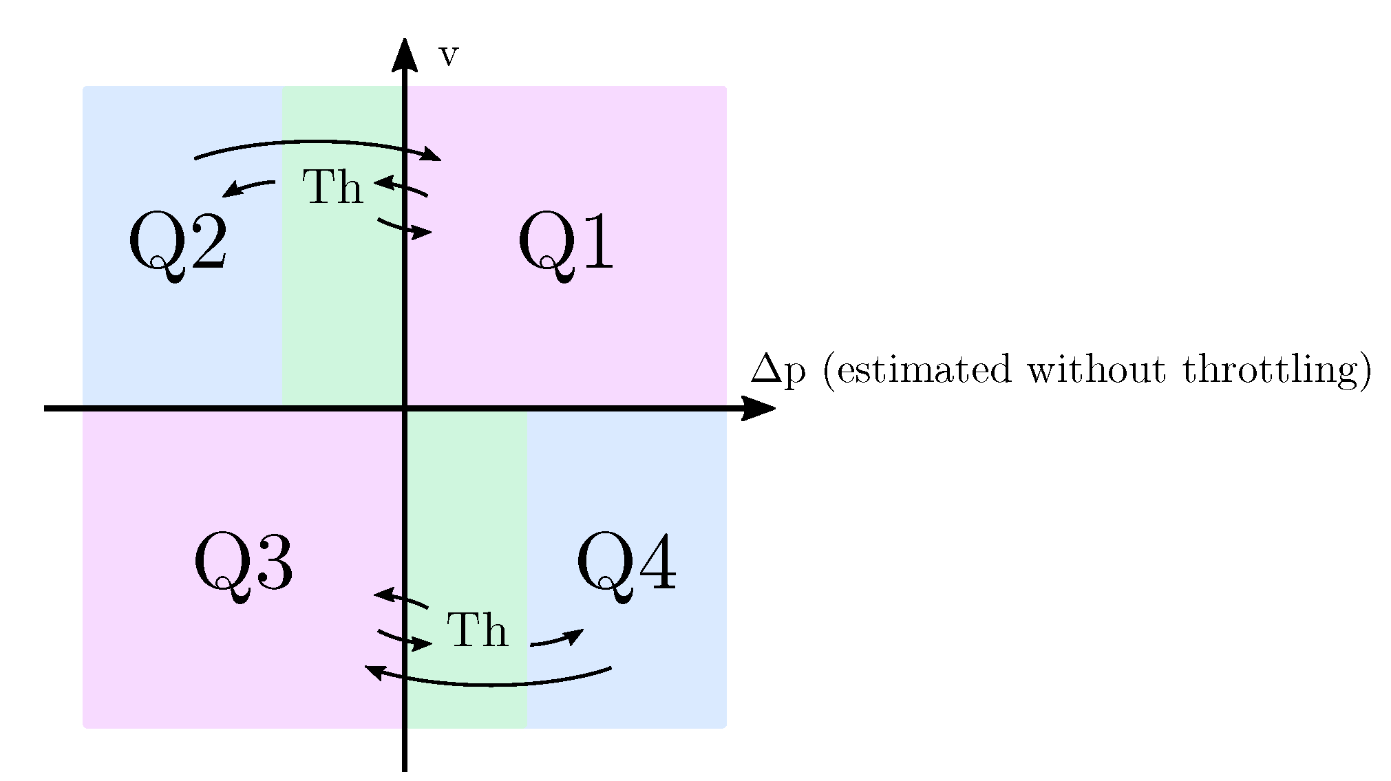 Energies 15 00424 g008 Energies 15 00424 g008