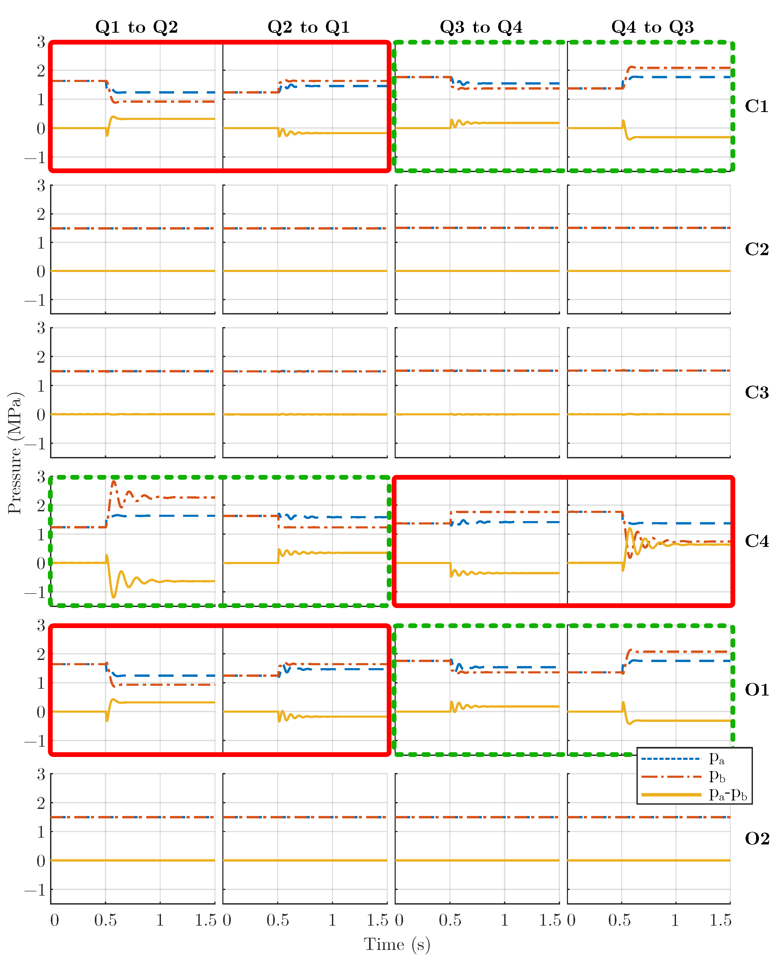 Energies 15 00424 g013 Energies 15 00424 g013