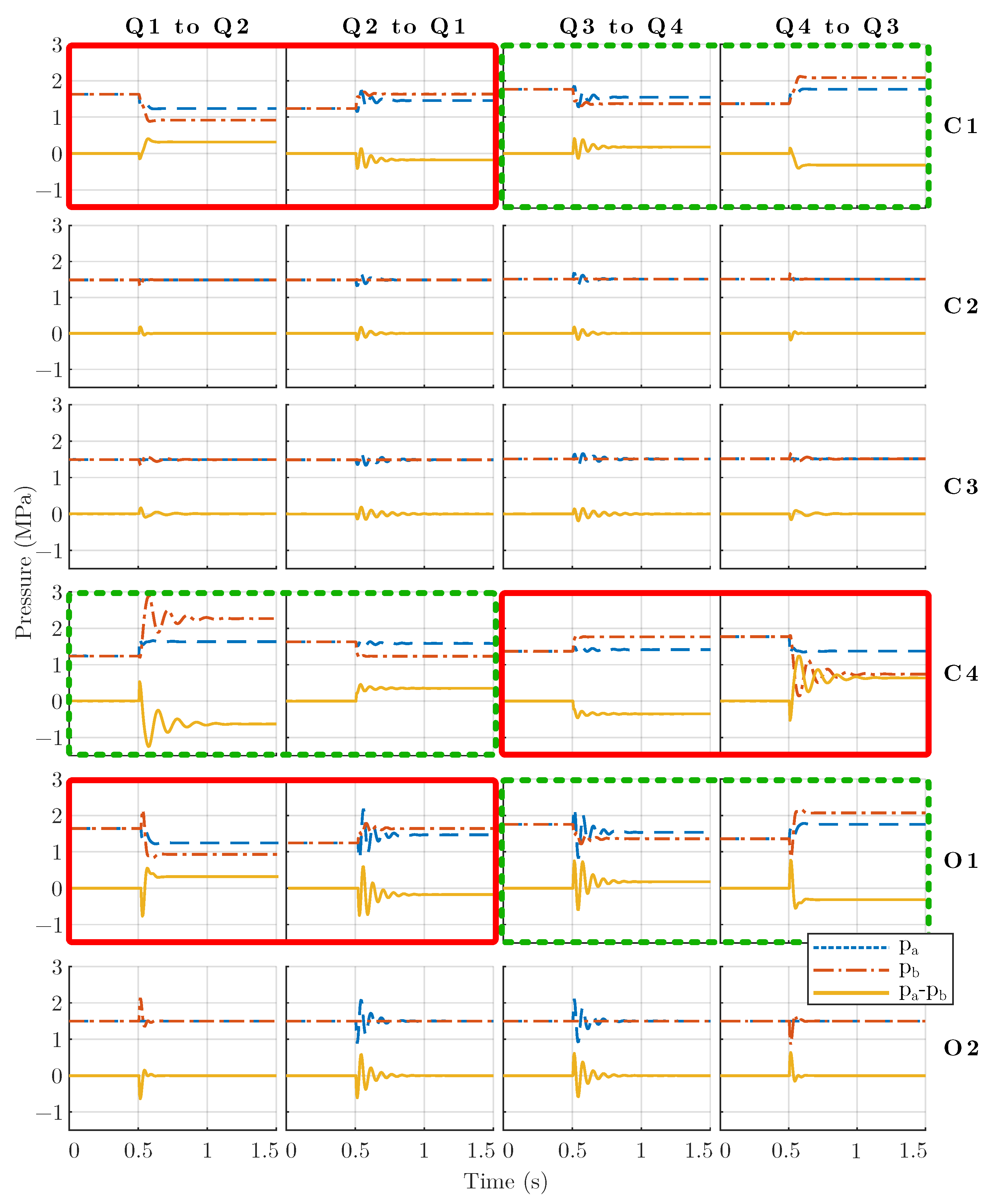 Energies 15 00424 g014 Energies 15 00424 g014