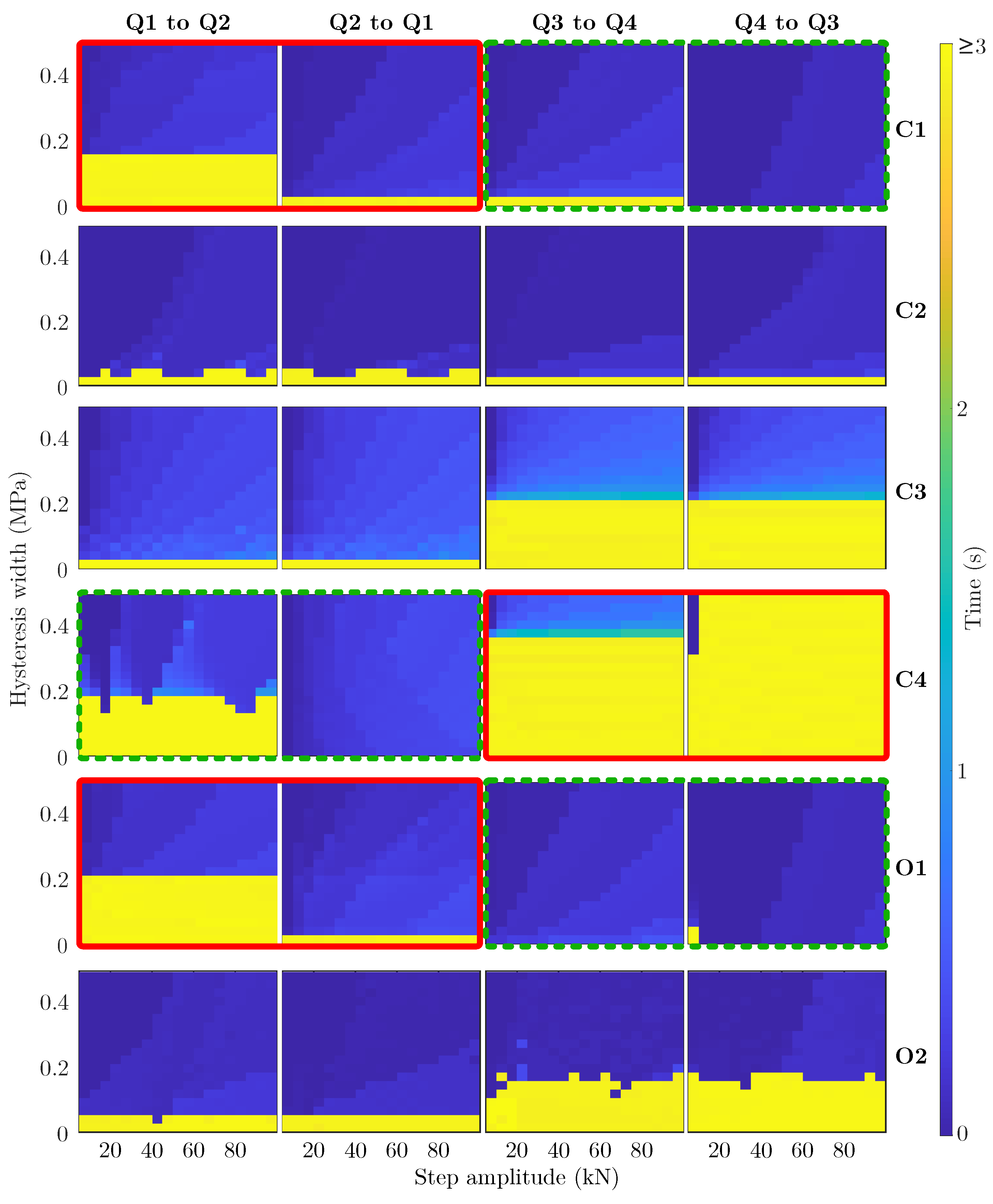 Energies 15 00424 g016 Energies 15 00424 g016