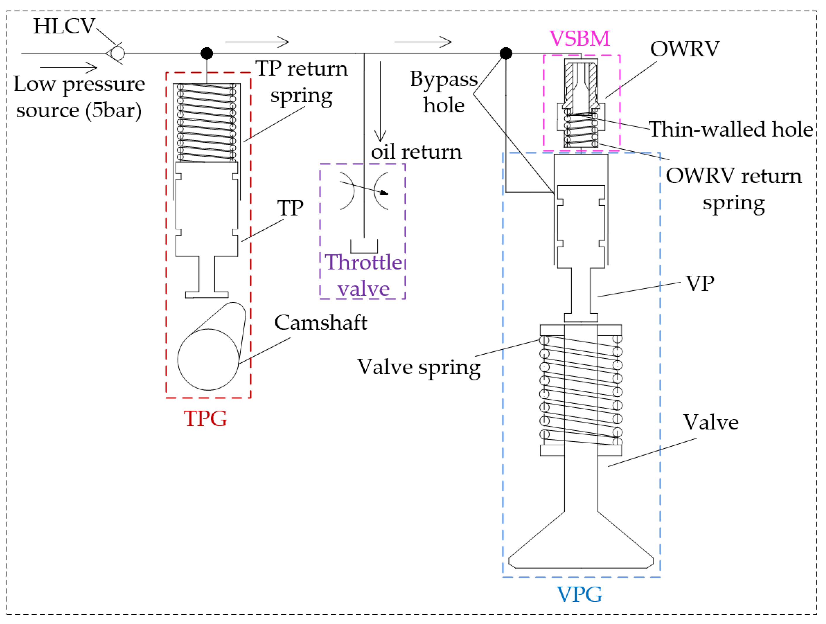 Energies 15 00438 g001