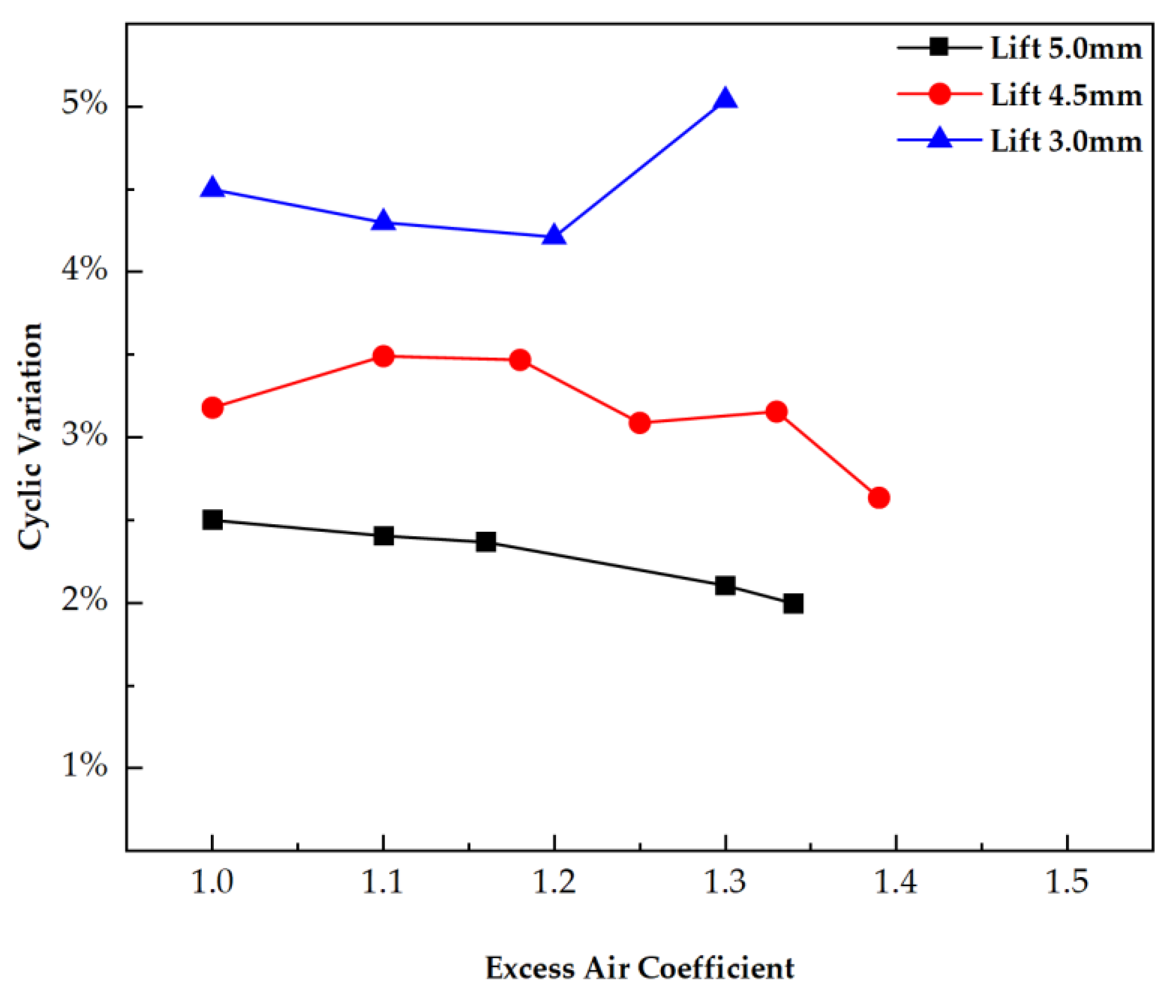 Energies 15 00438 g009