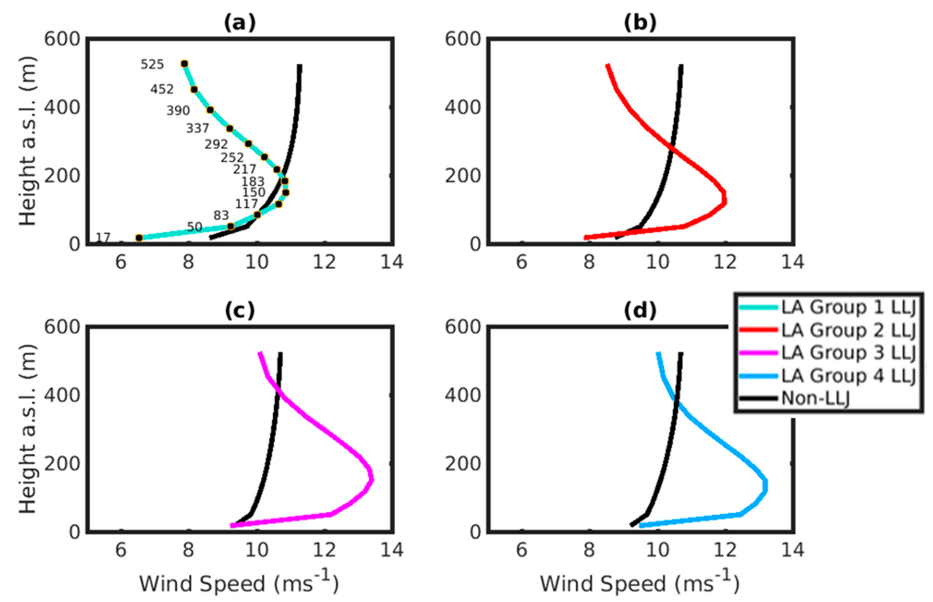 Energies 15 00445 g005 Energies 15 00445 g005