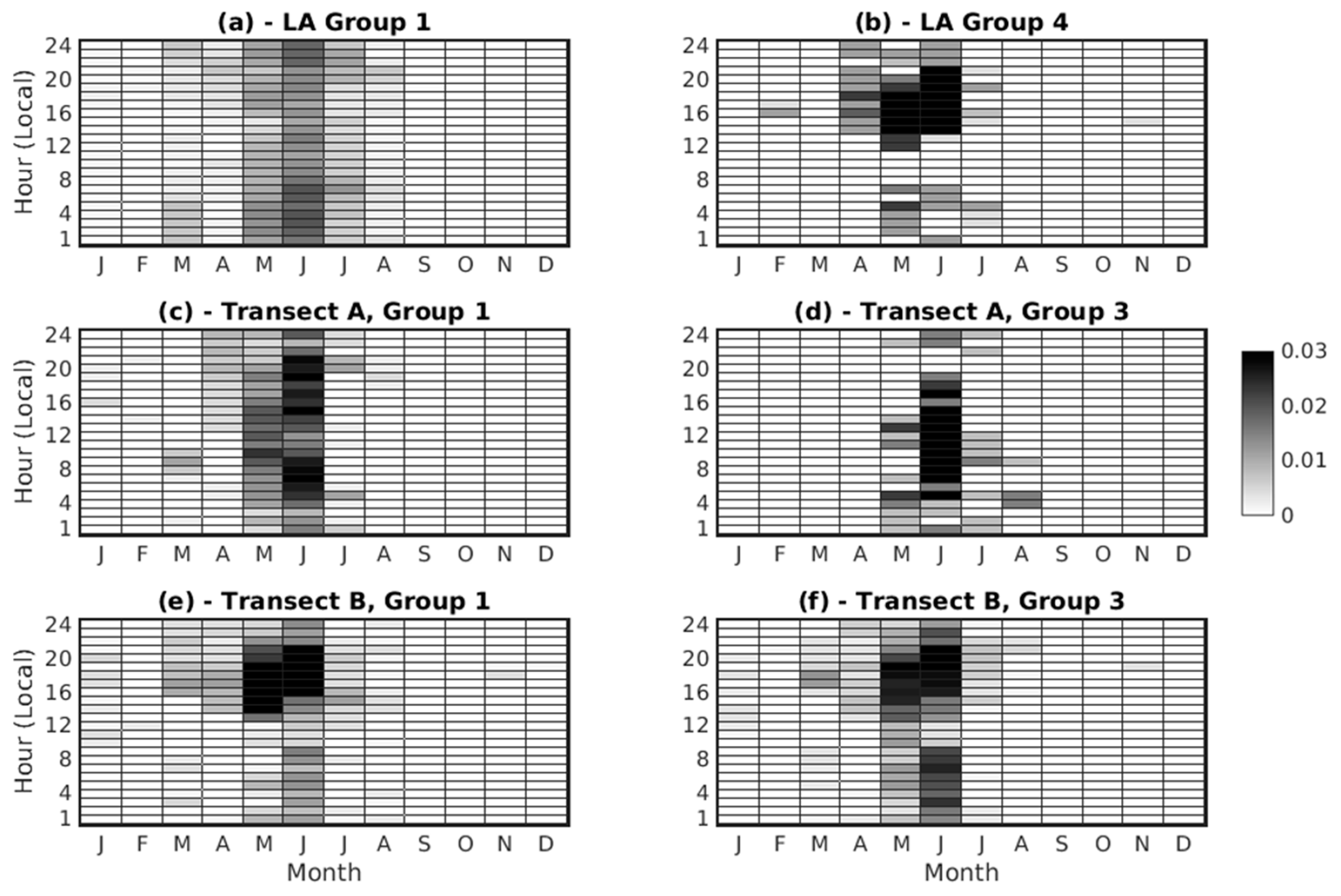 Energies 15 00445 g010 Energies 15 00445 g010