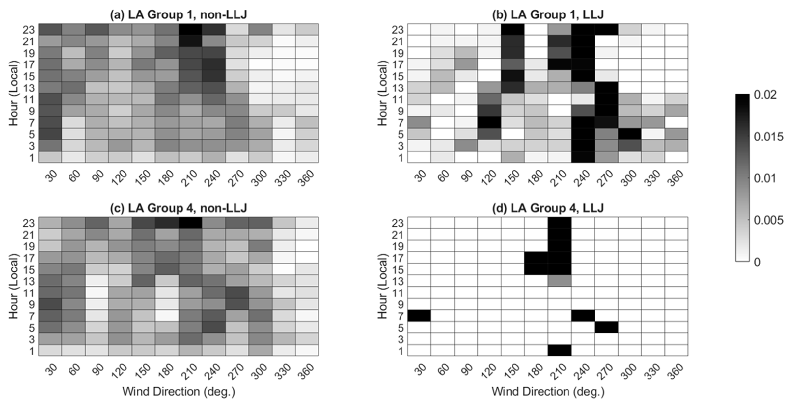 Energies 15 00445 g011 Energies 15 00445 g011