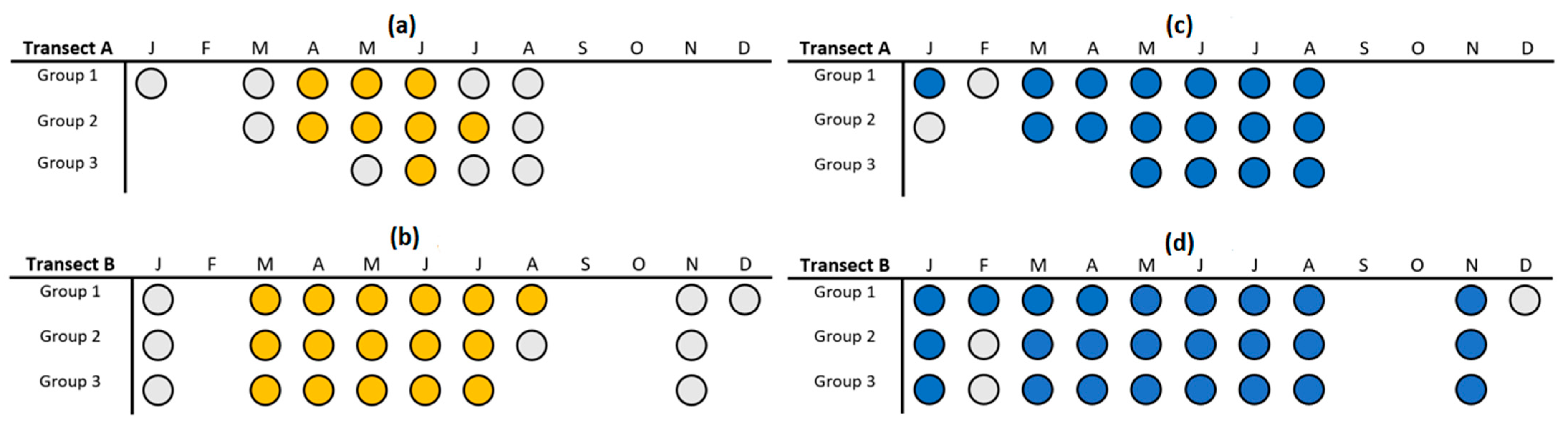 Energies 15 00445 g014 Energies 15 00445 g014