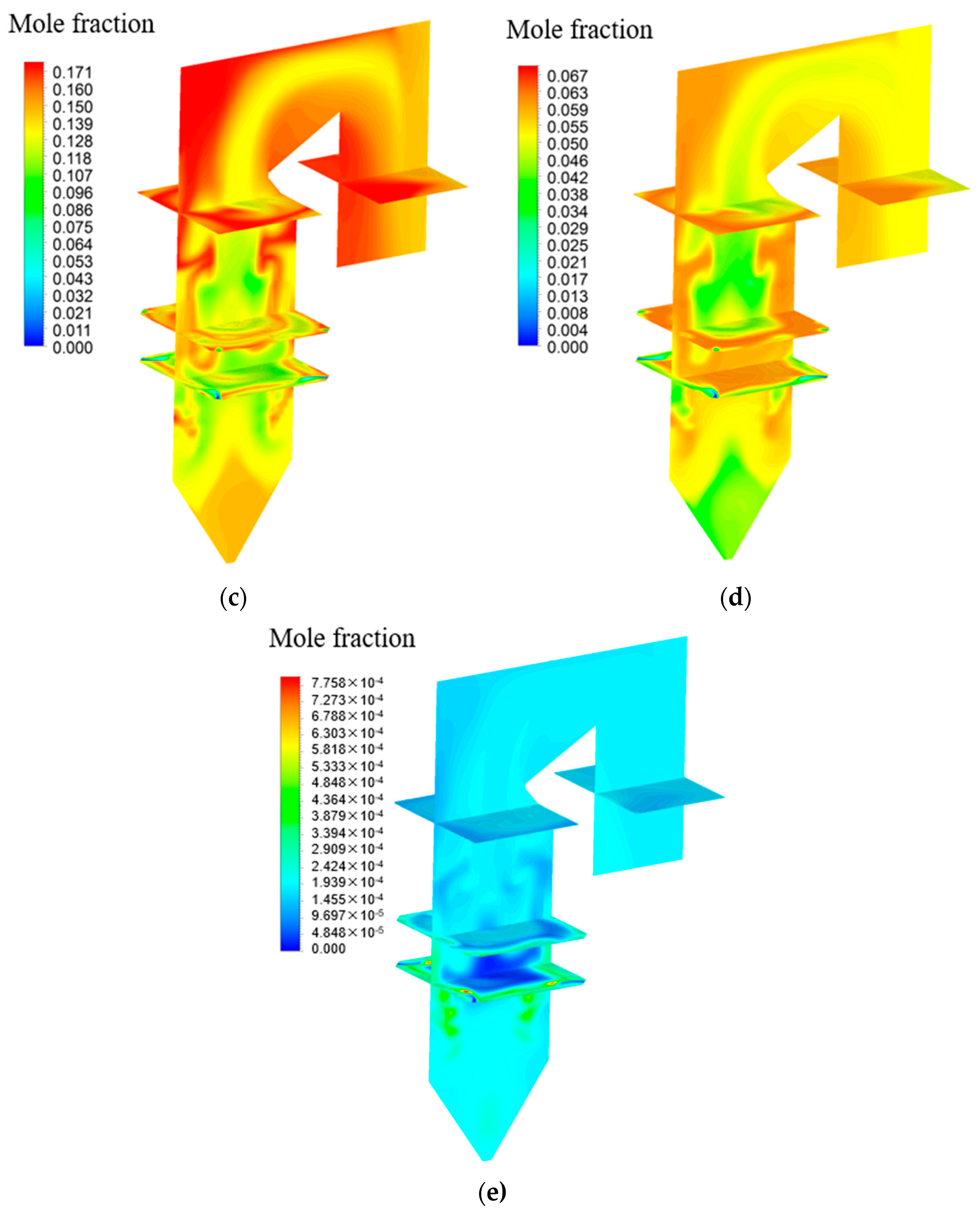 Energies 15 00446 g006b