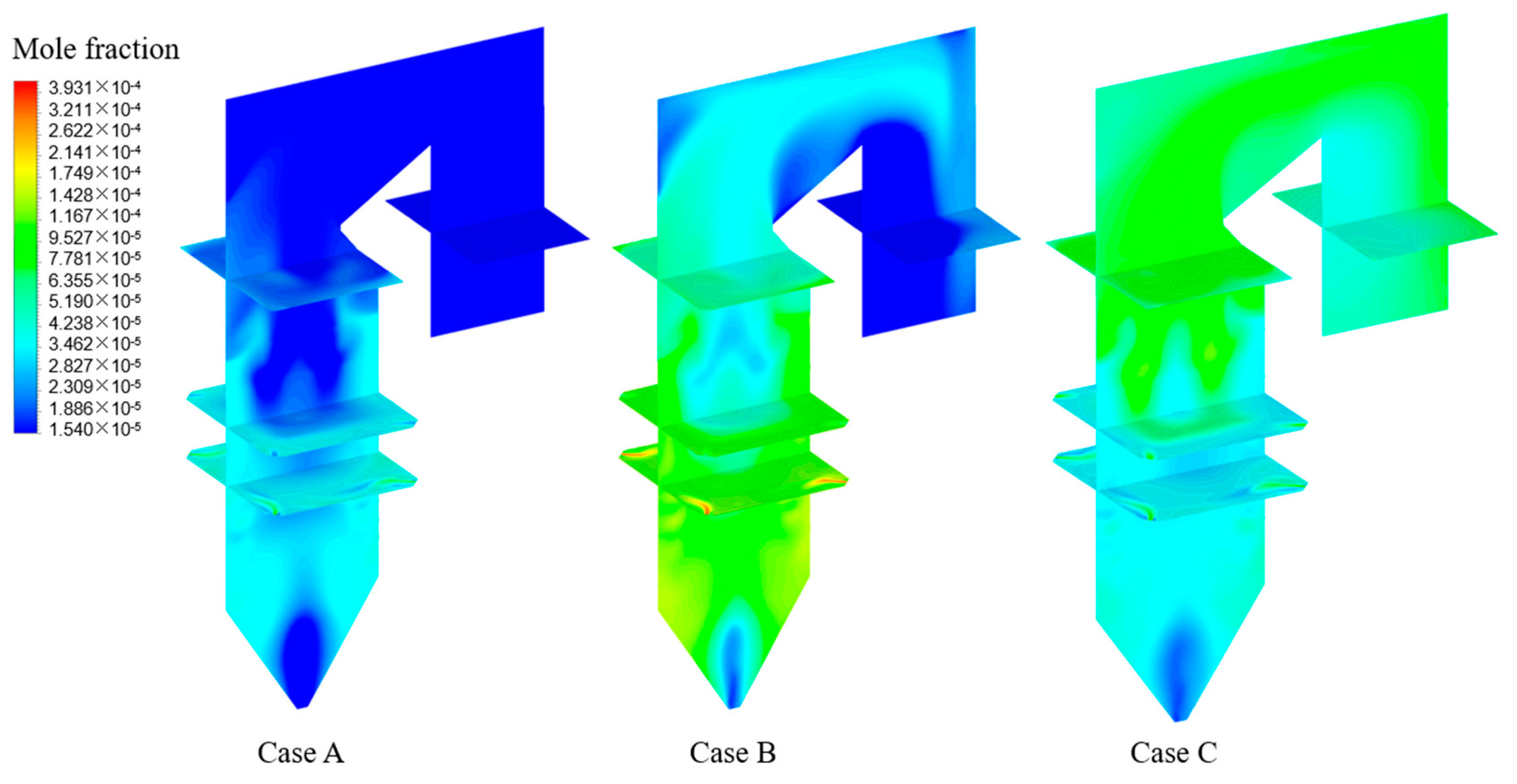 Energies 15 00446 g009