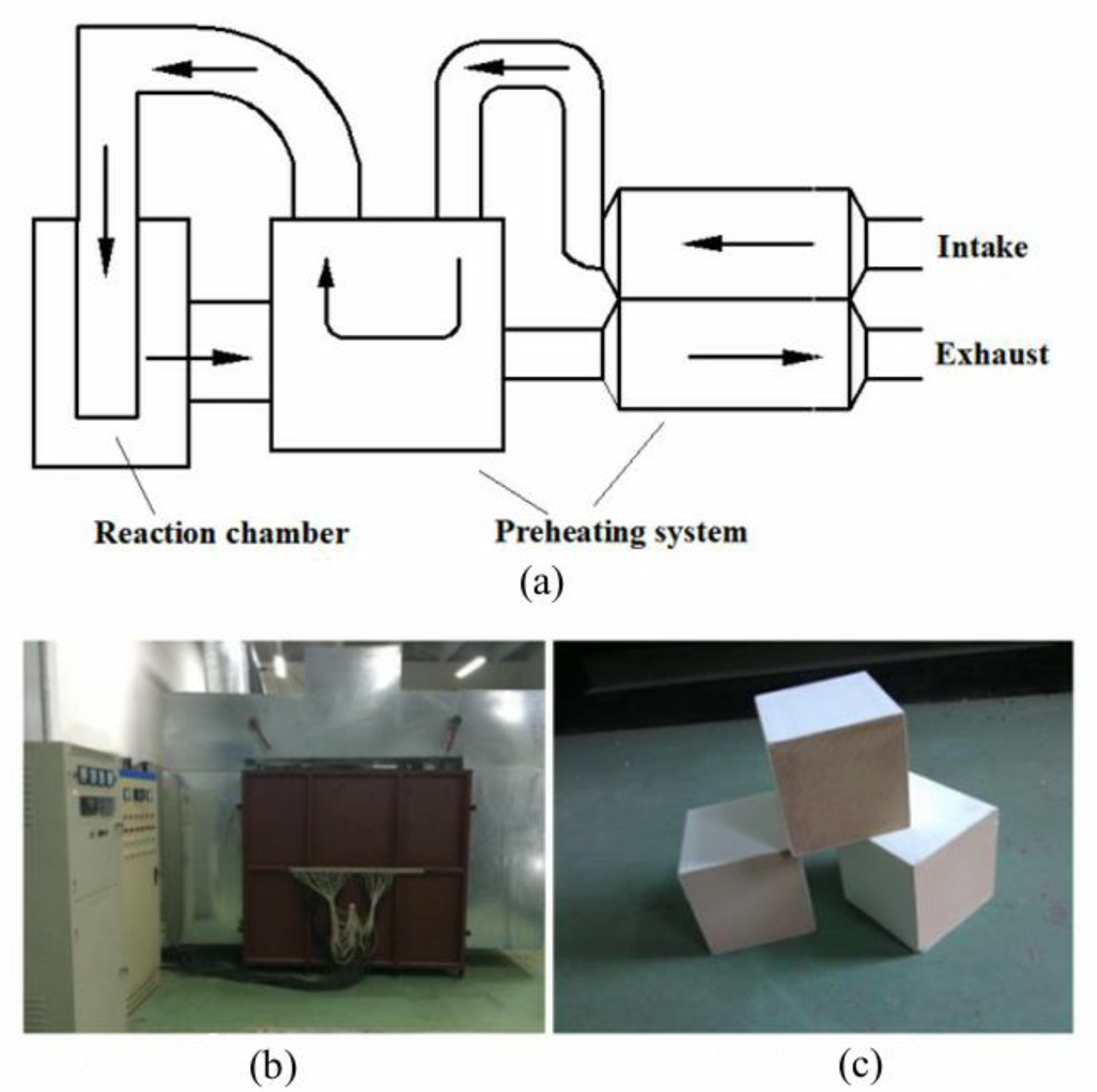 Energies 15 00447 g001