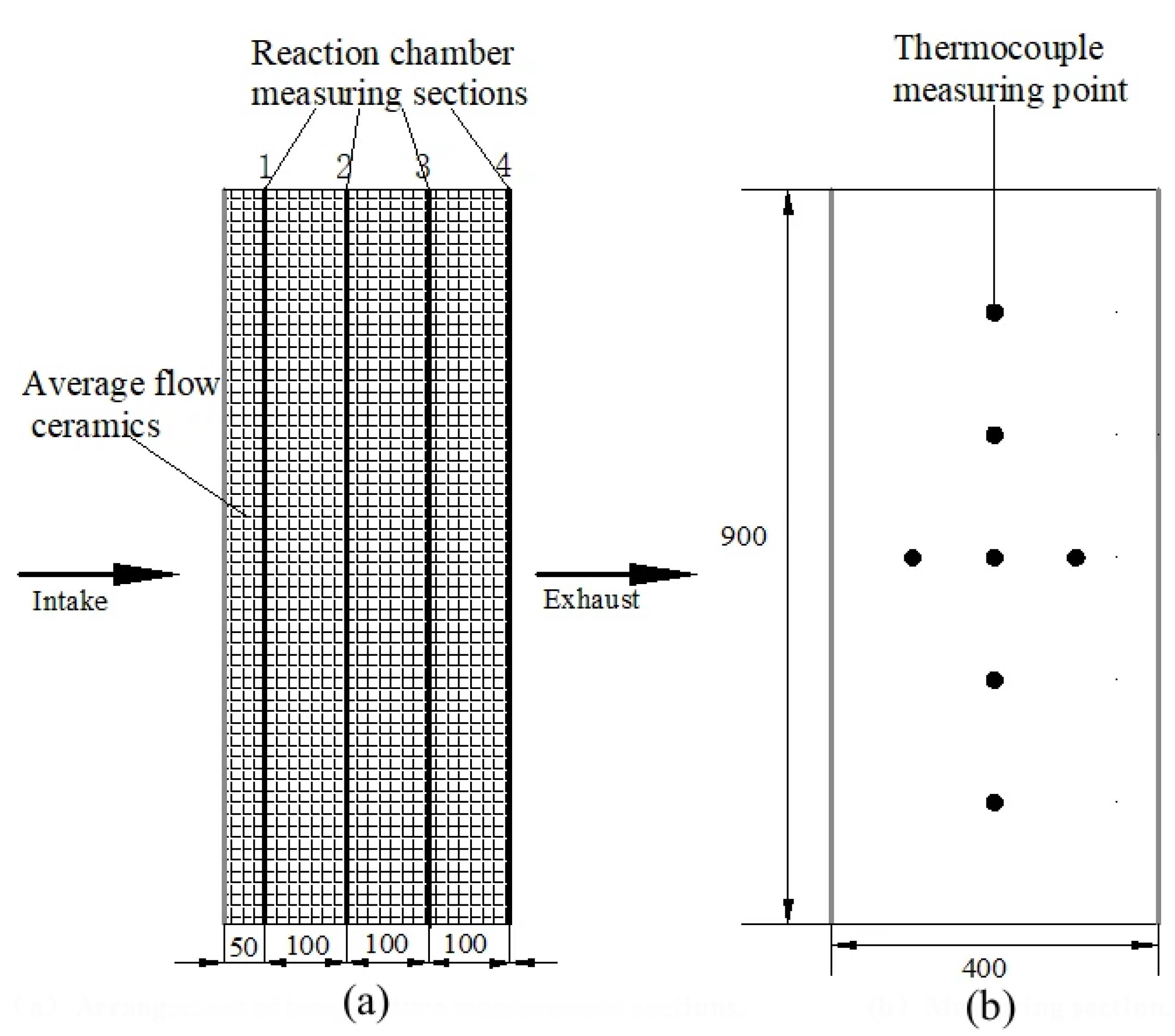 Energies 15 00447 g002