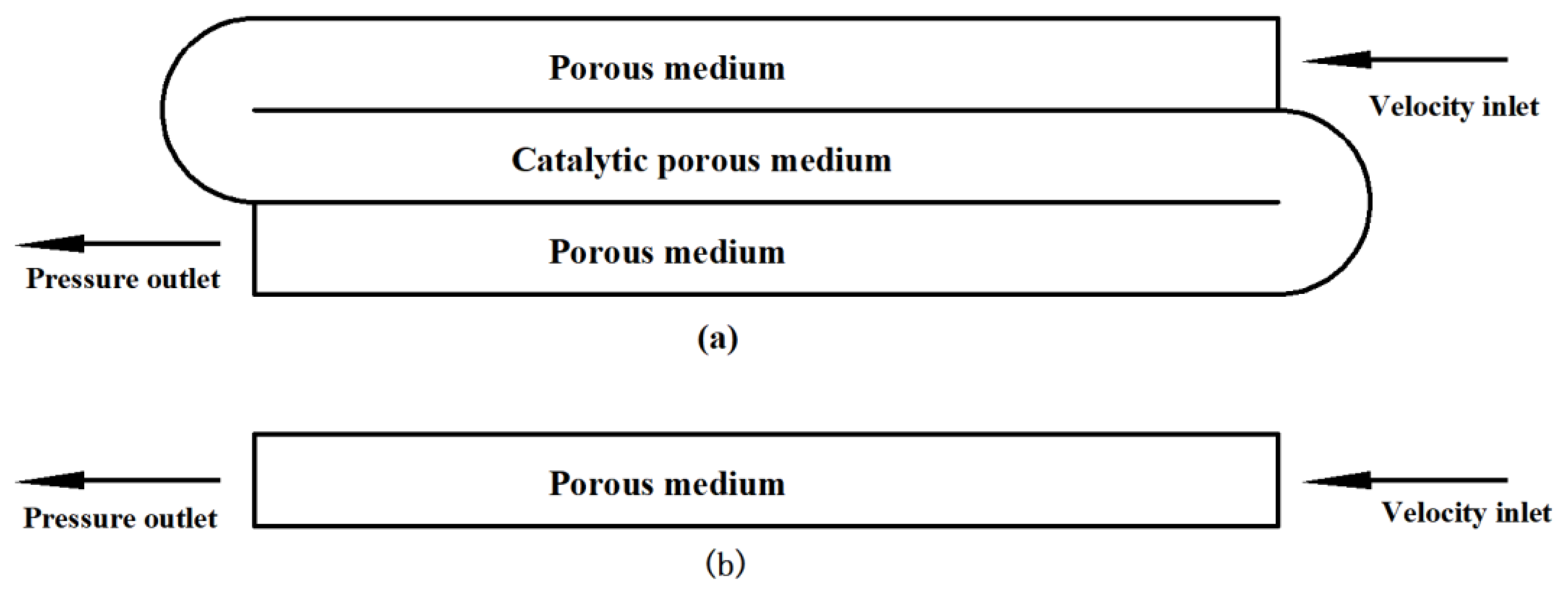 Energies 15 00447 g004