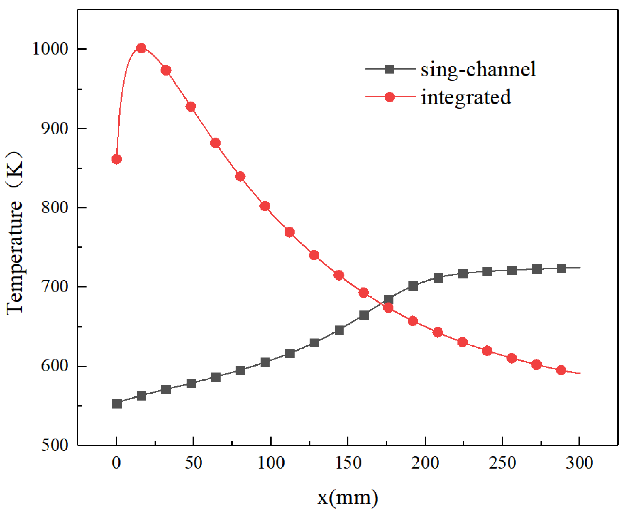Energies 15 00447 g006