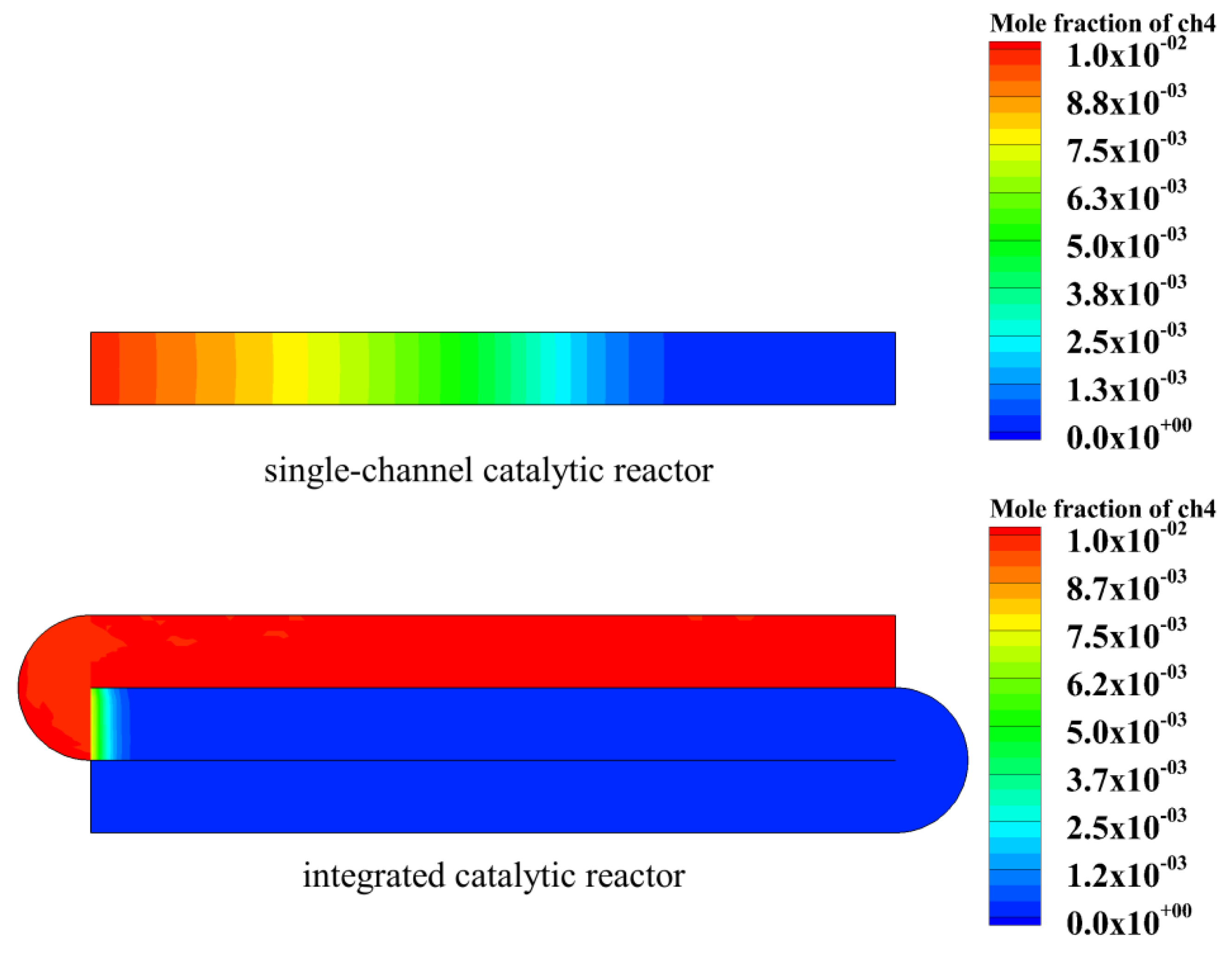 Energies 15 00447 g008