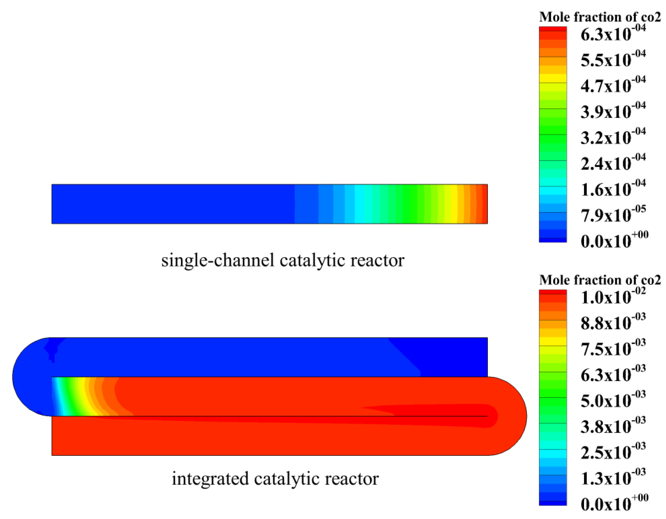 Energies 15 00447 g009