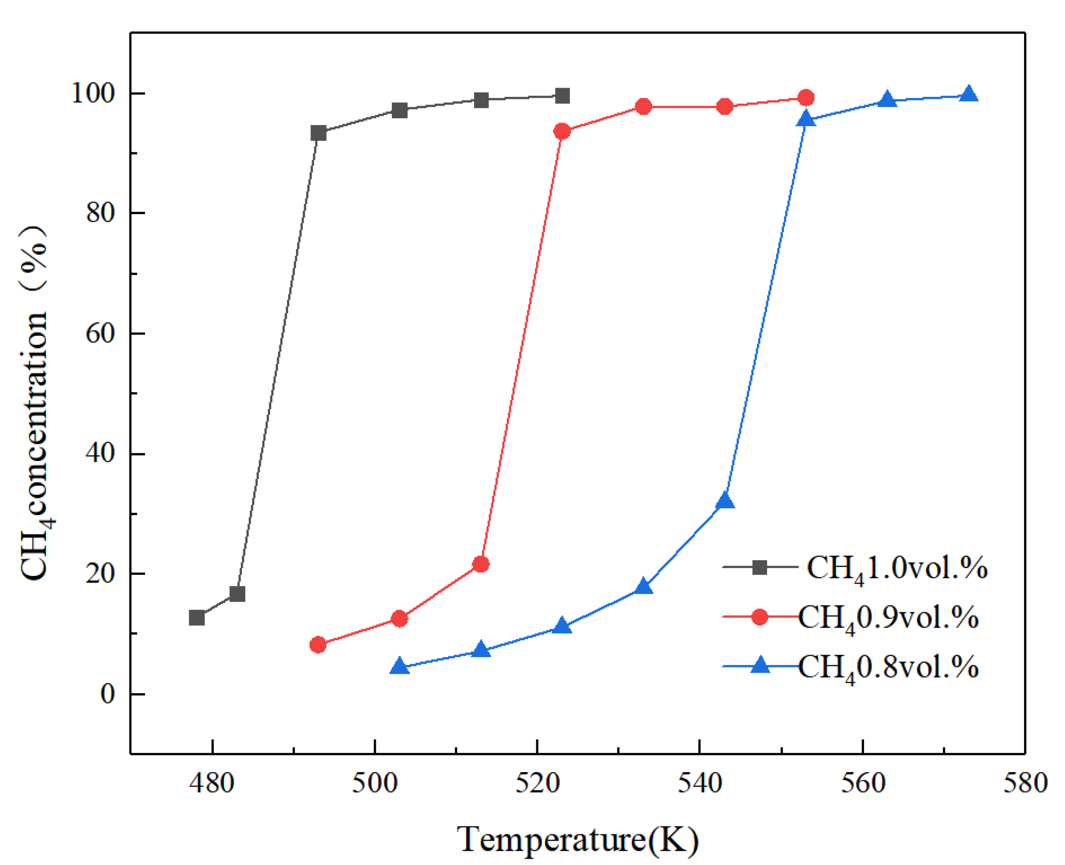Energies 15 00447 g010