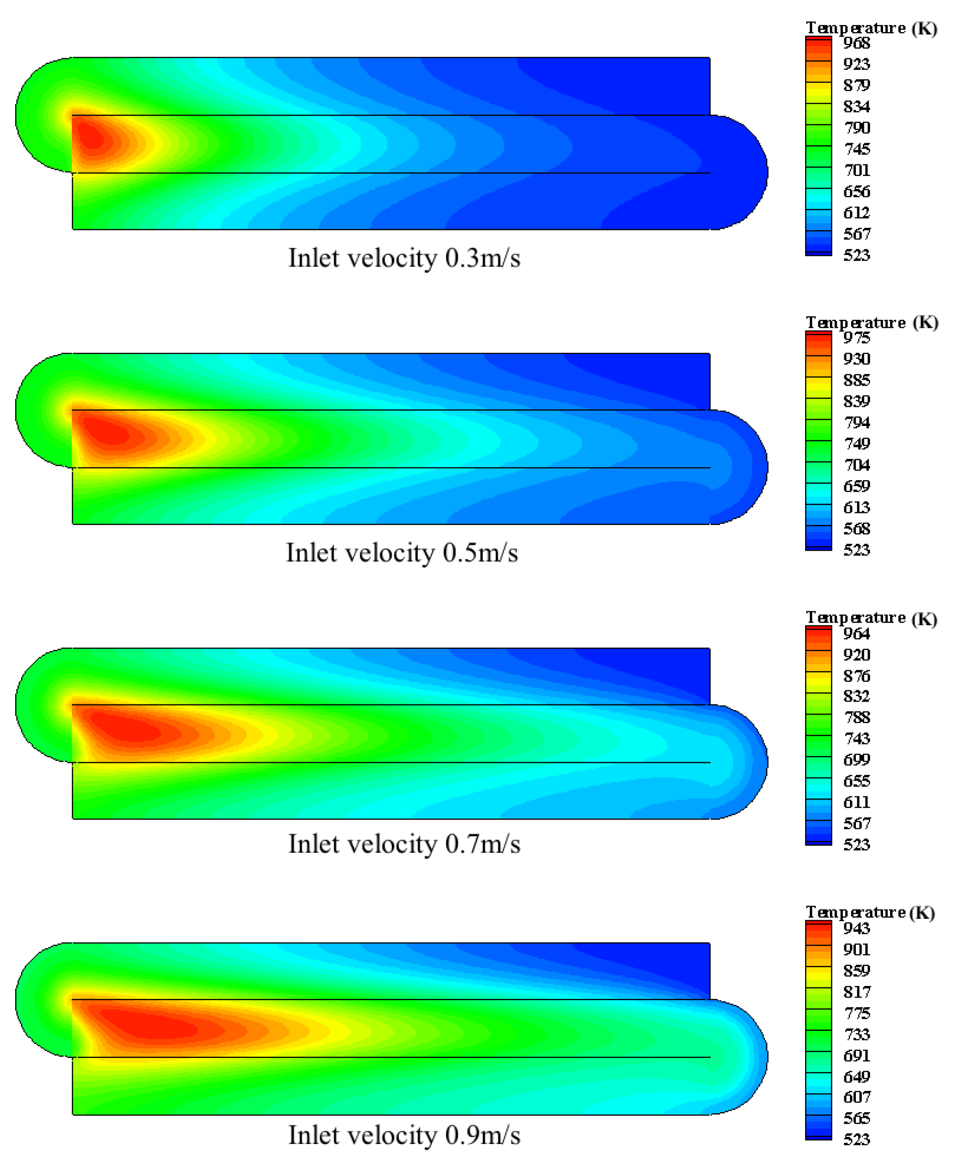 Energies 15 00447 g012