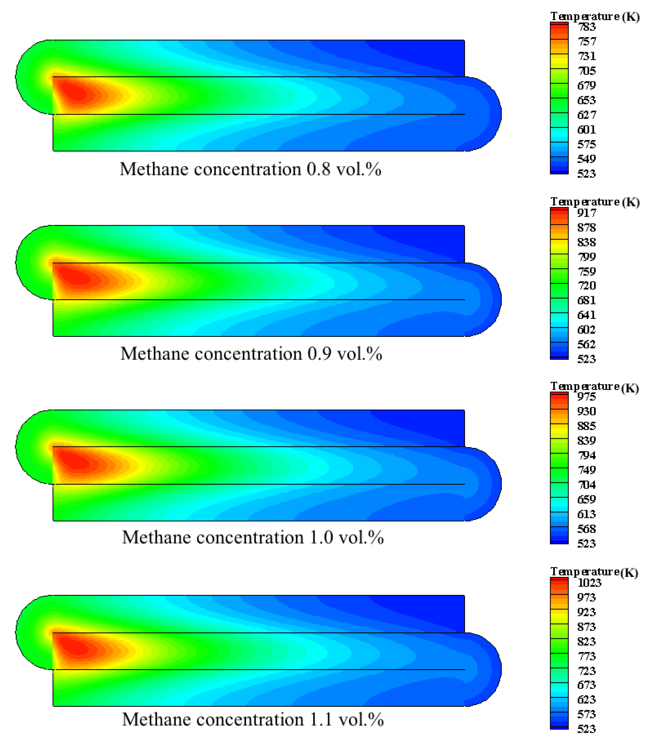 Energies 15 00447 g013