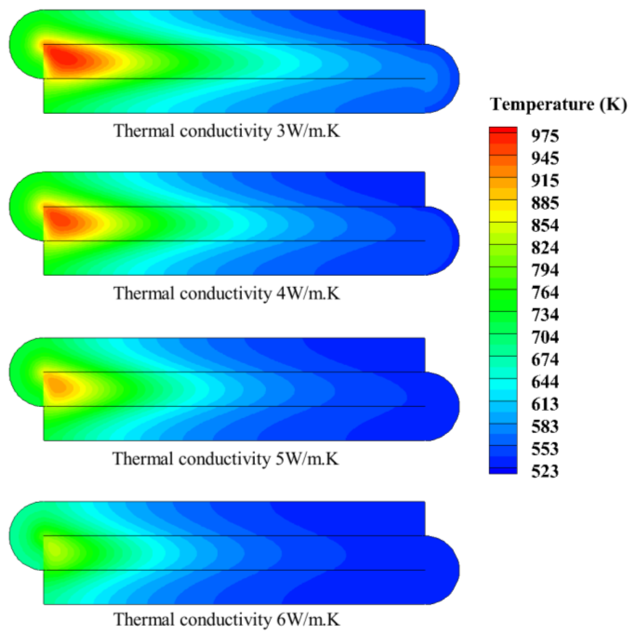 Energies 15 00447 g015