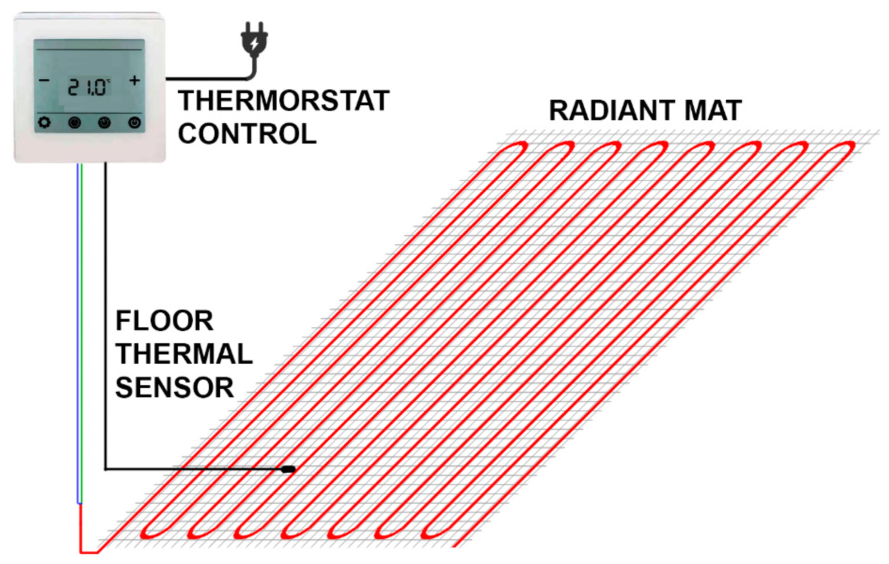 Energies 15 00449 g004