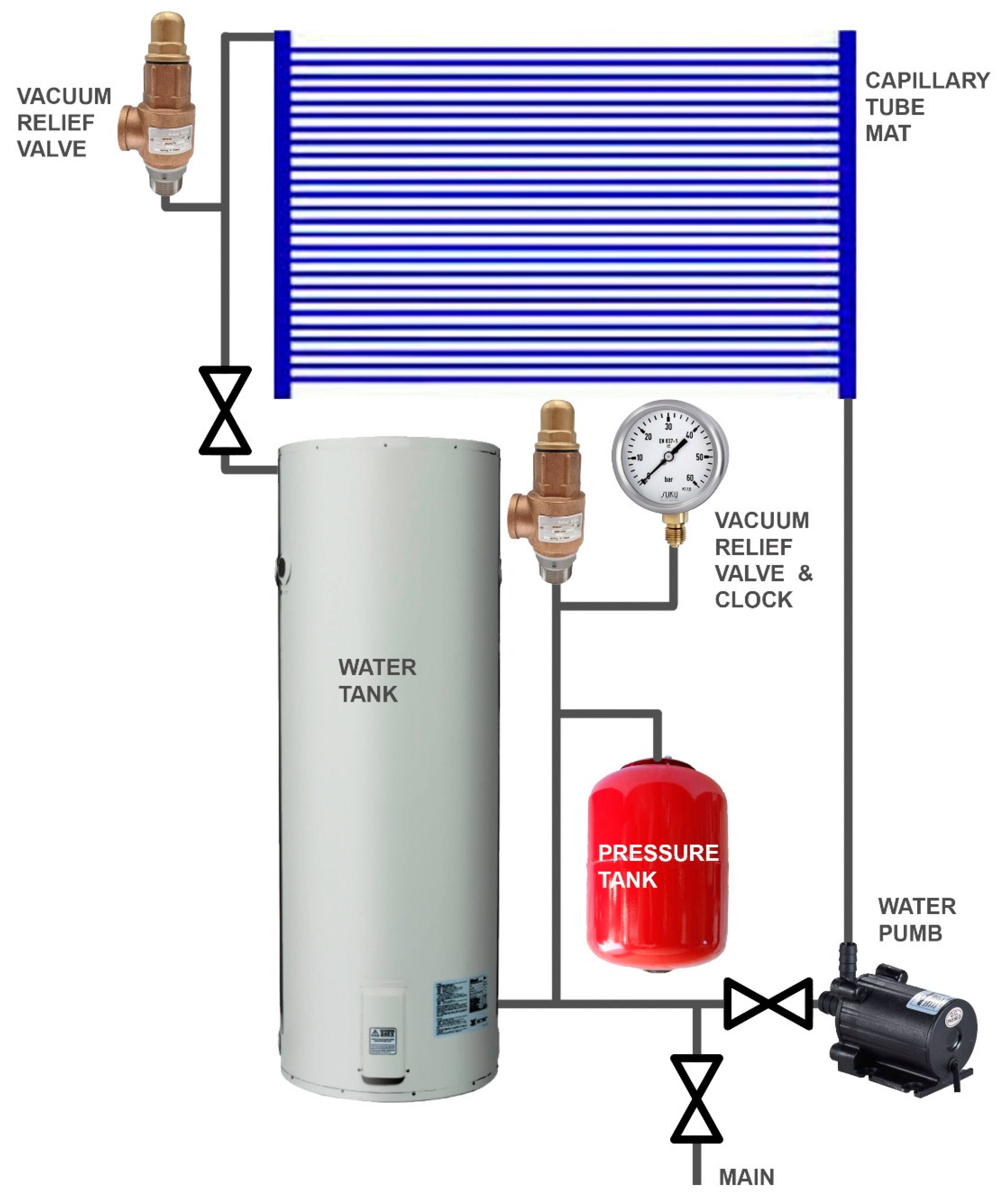 Energies 15 00449 g012