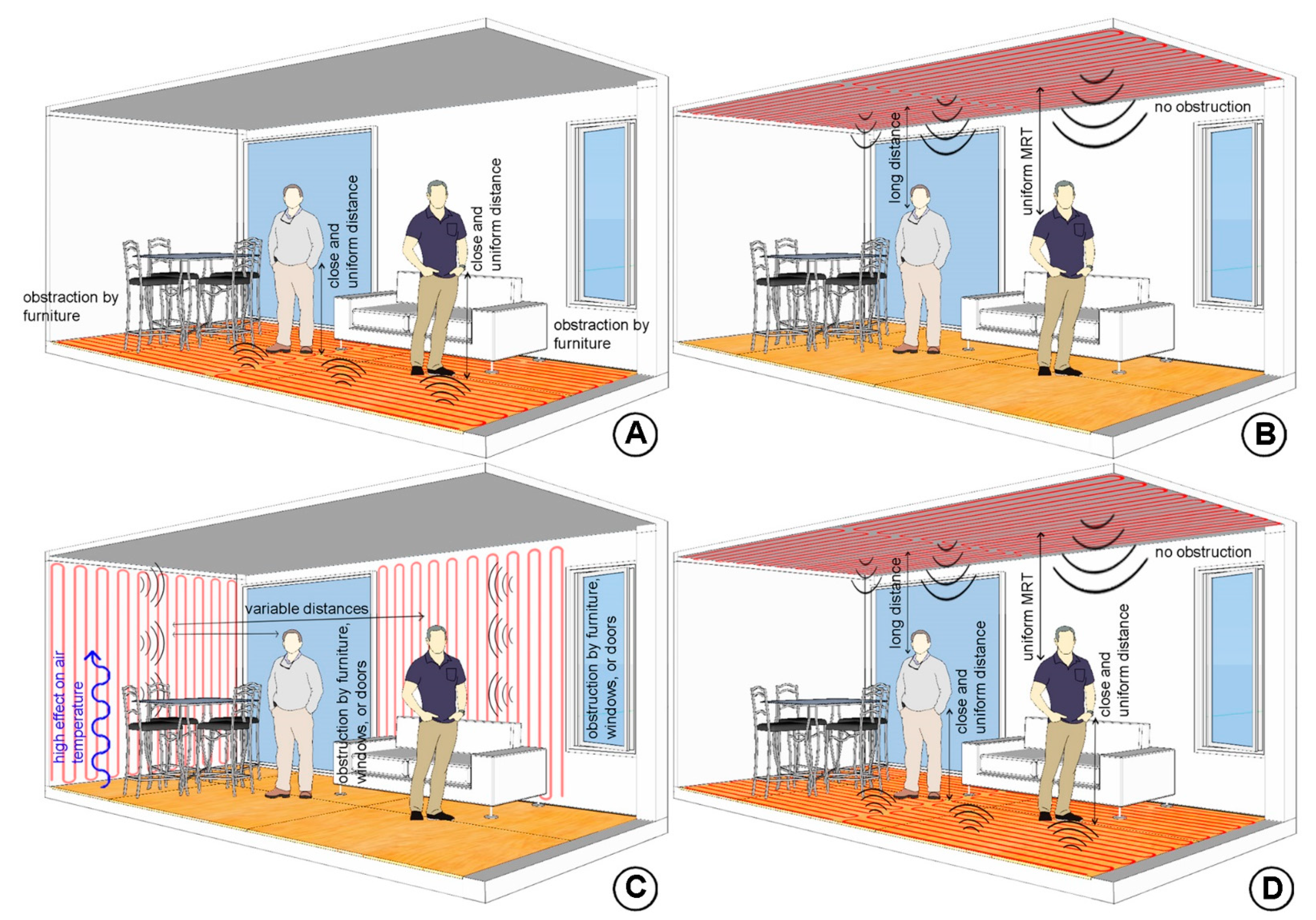 Energies 15 00449 g013