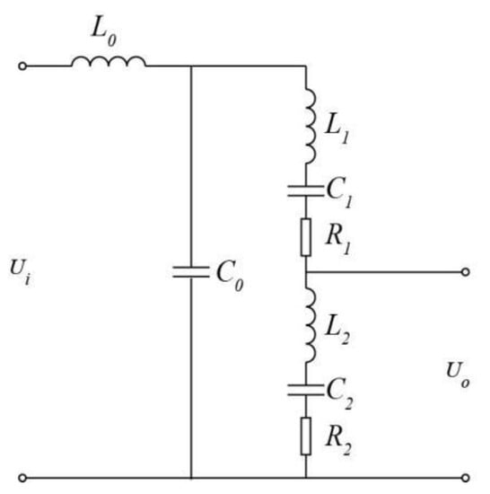 Energies | Free Full-Text | Development of Broadband Resistive ...