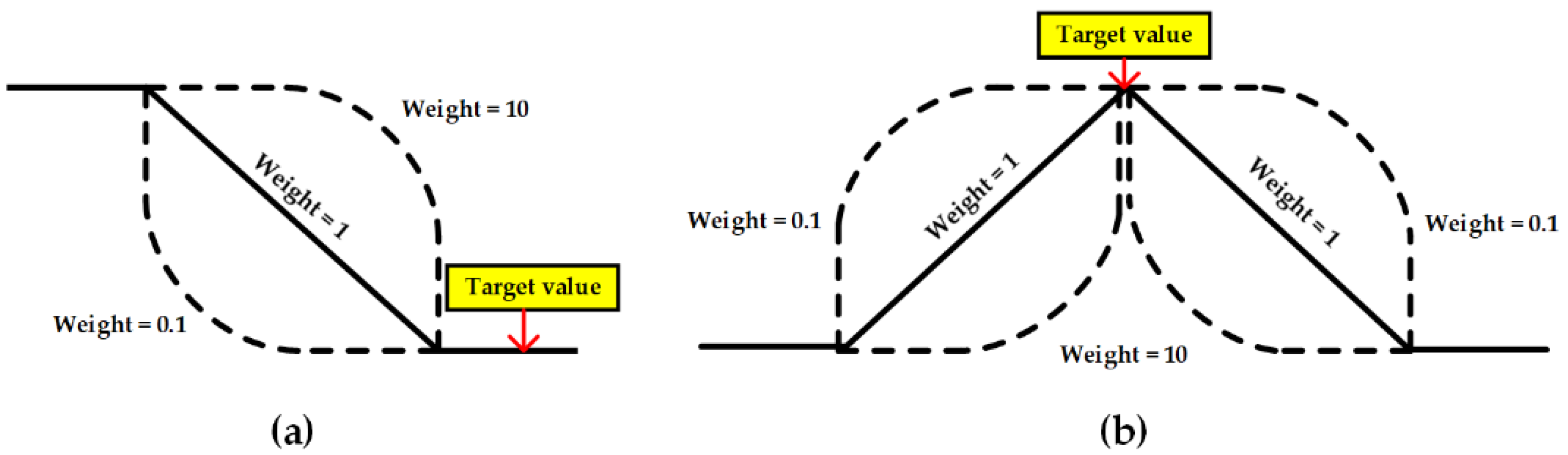 Energies 15 00461 g008