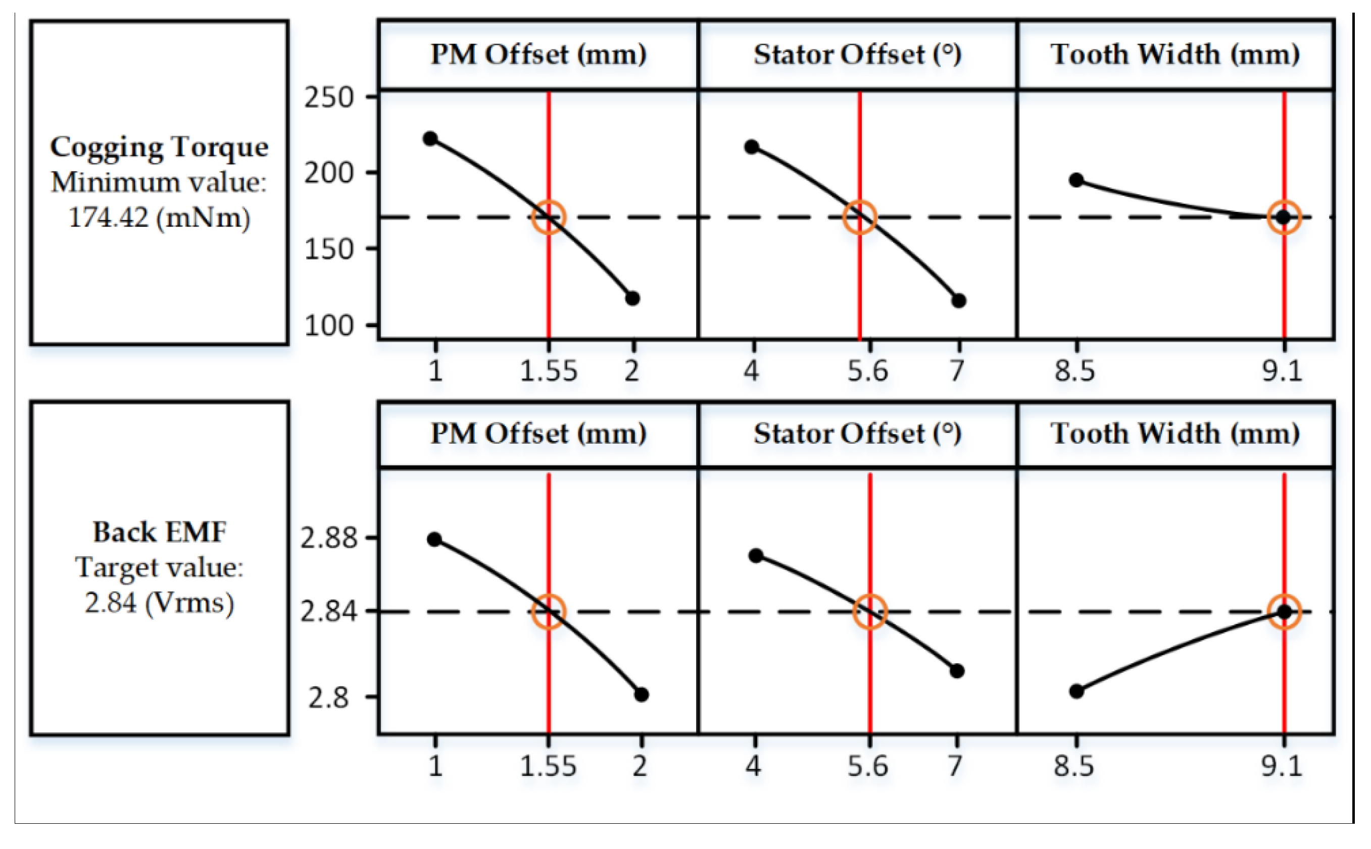 Energies 15 00461 g009