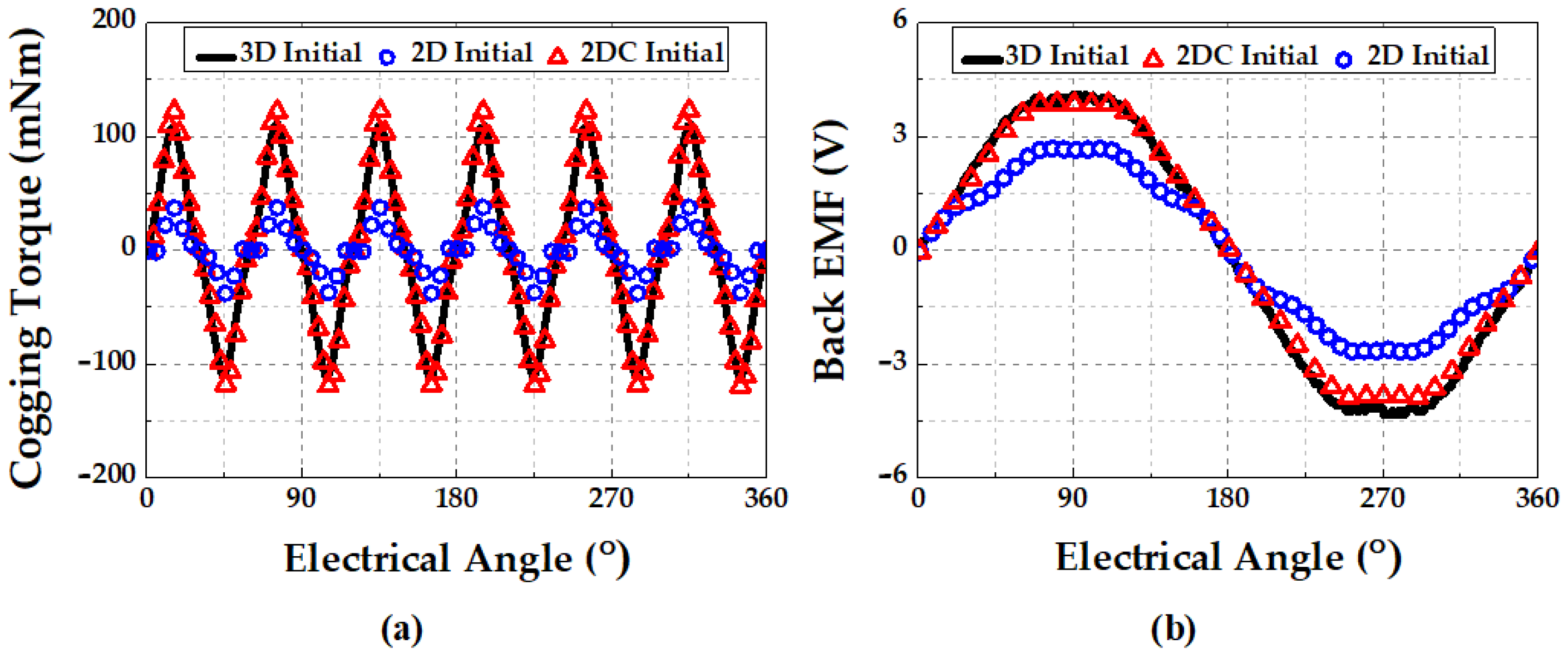 Energies 15 00461 g011
