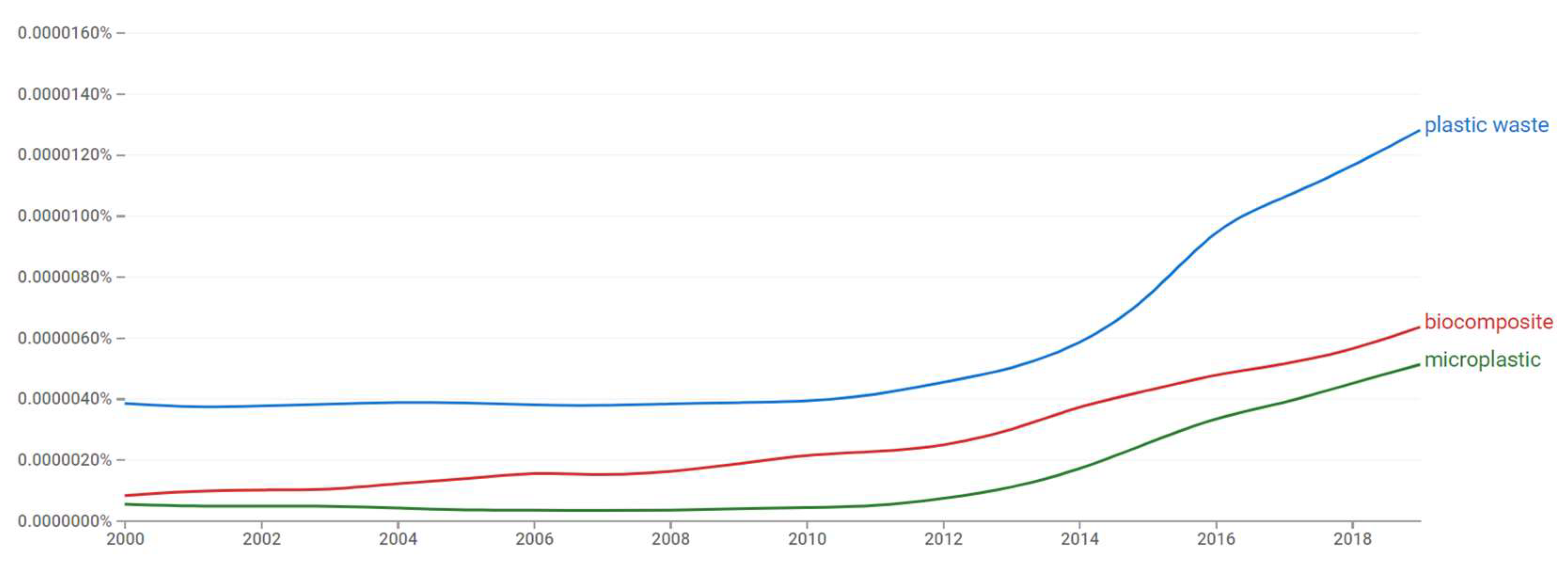 Energies 15 00466 g004