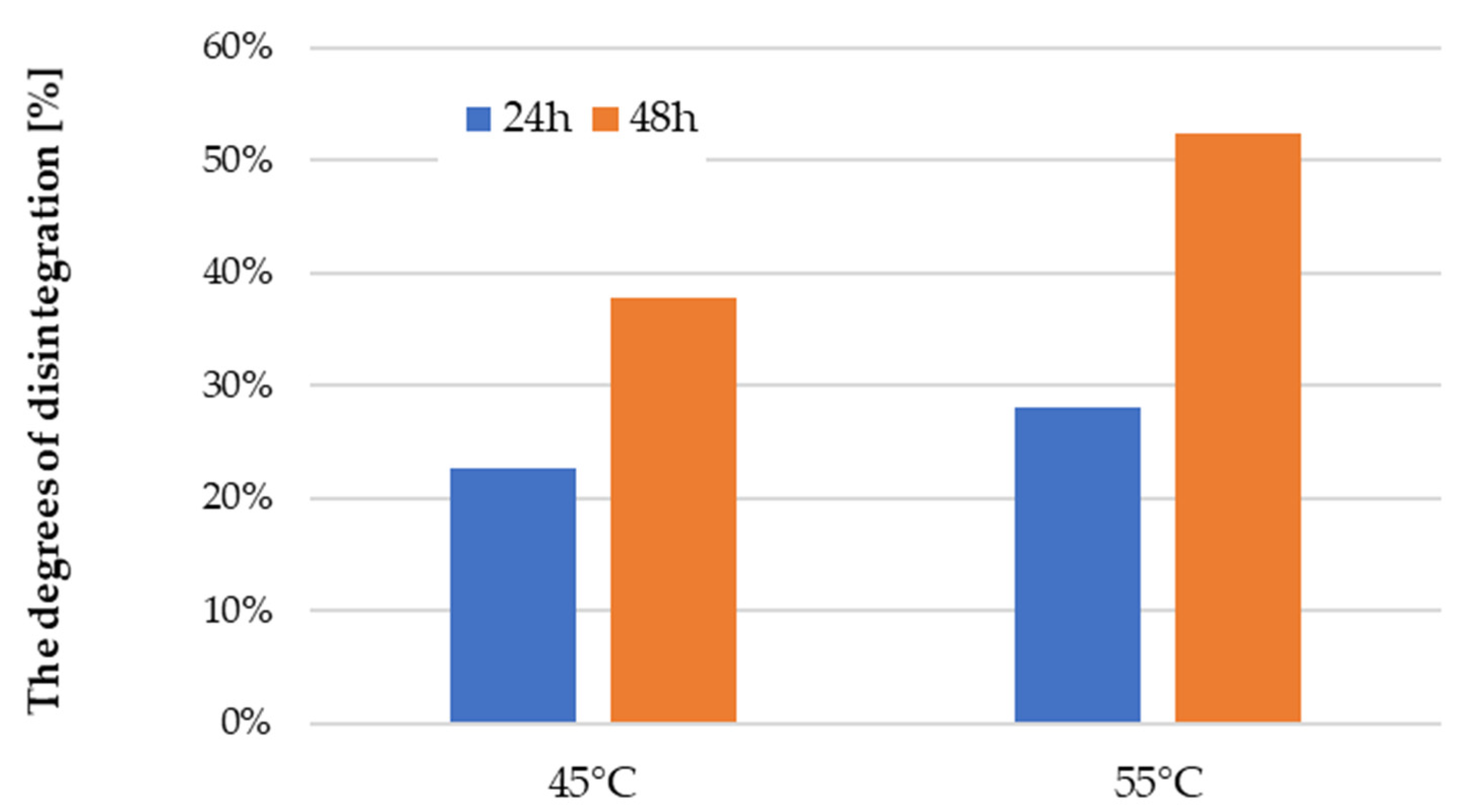Energies 15 00482 g004