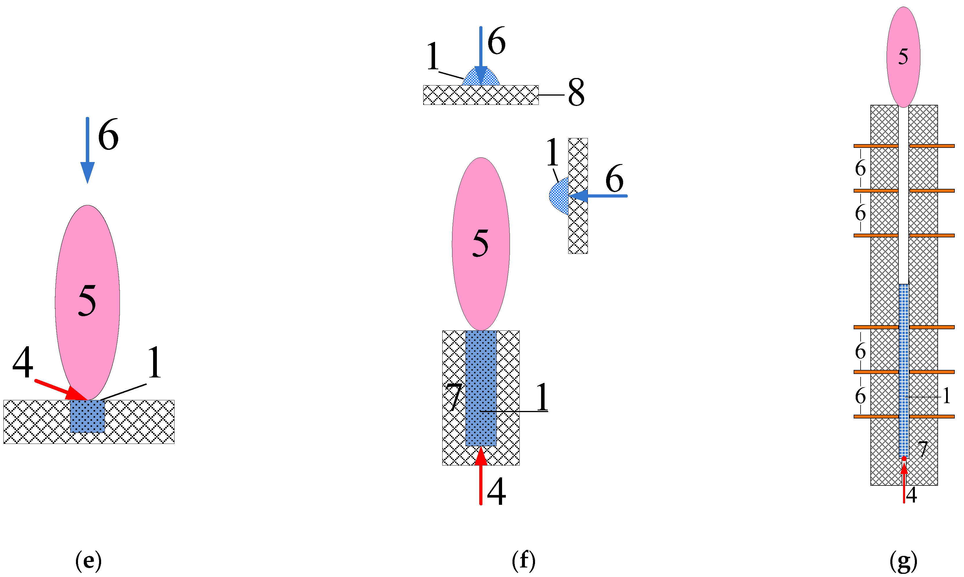 Energies 15 00489 g002b