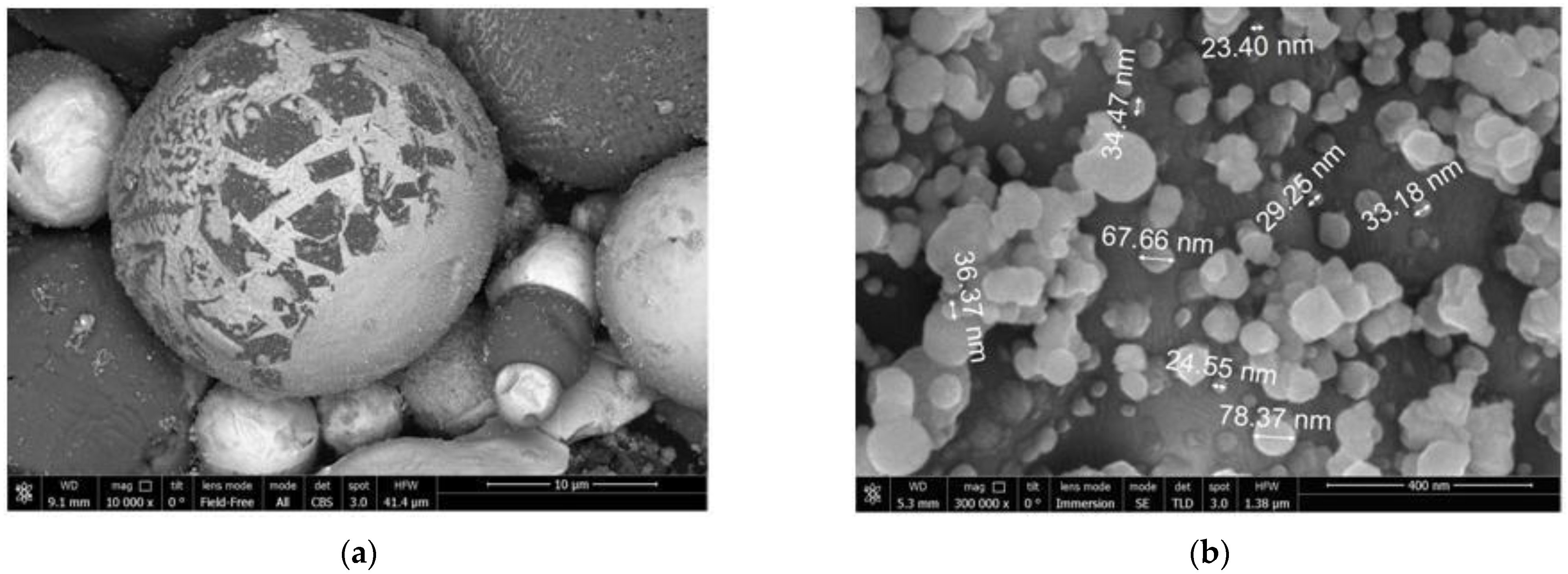 Energies 15 00489 g006